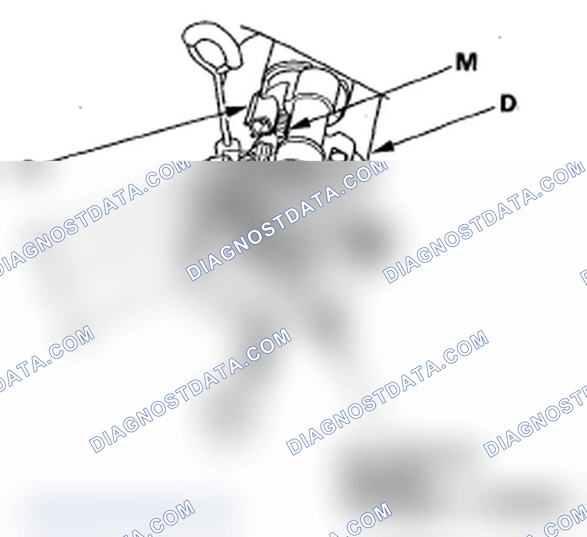 Scheme 5: Starter Solenoid Test