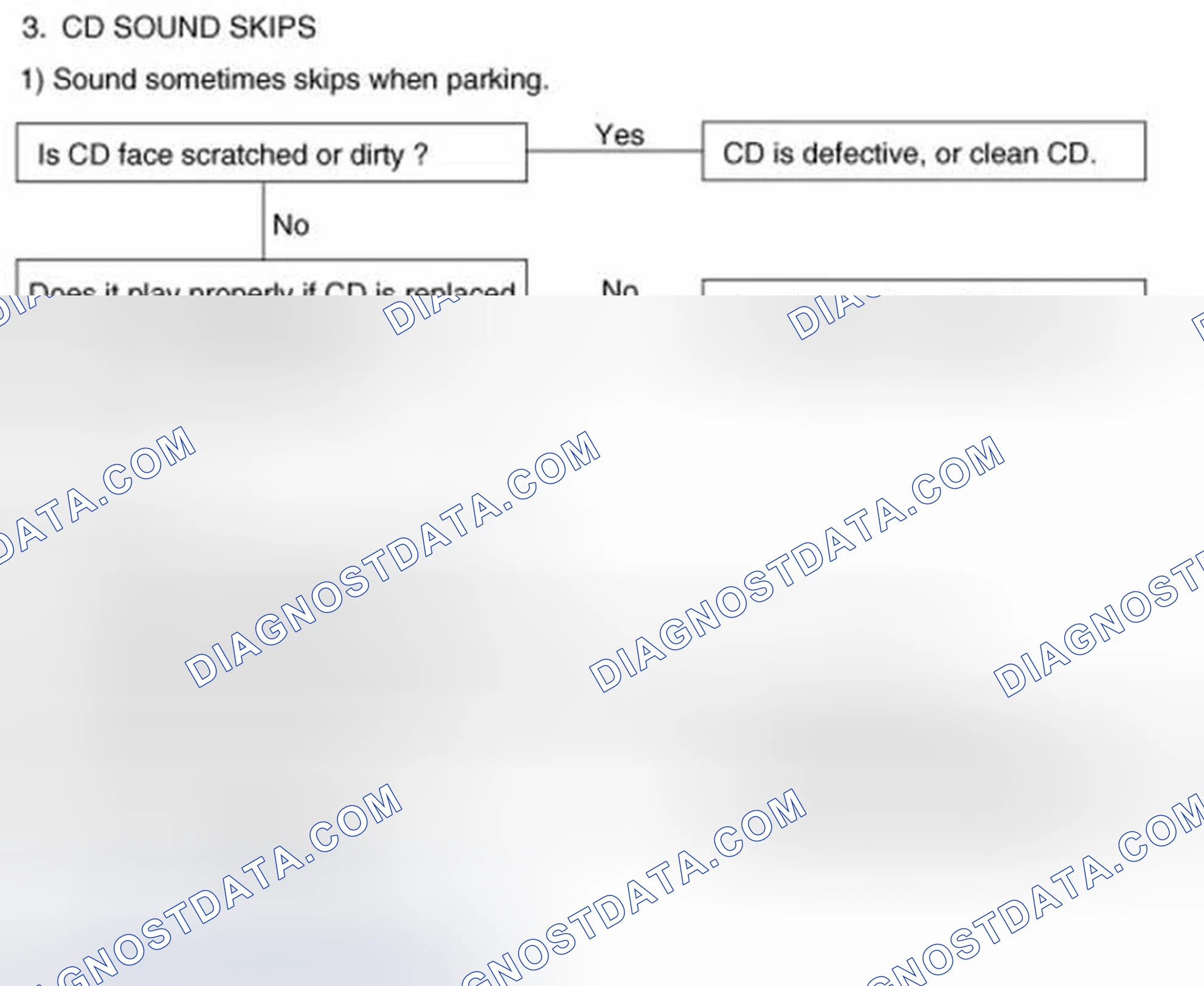 Scheme 56