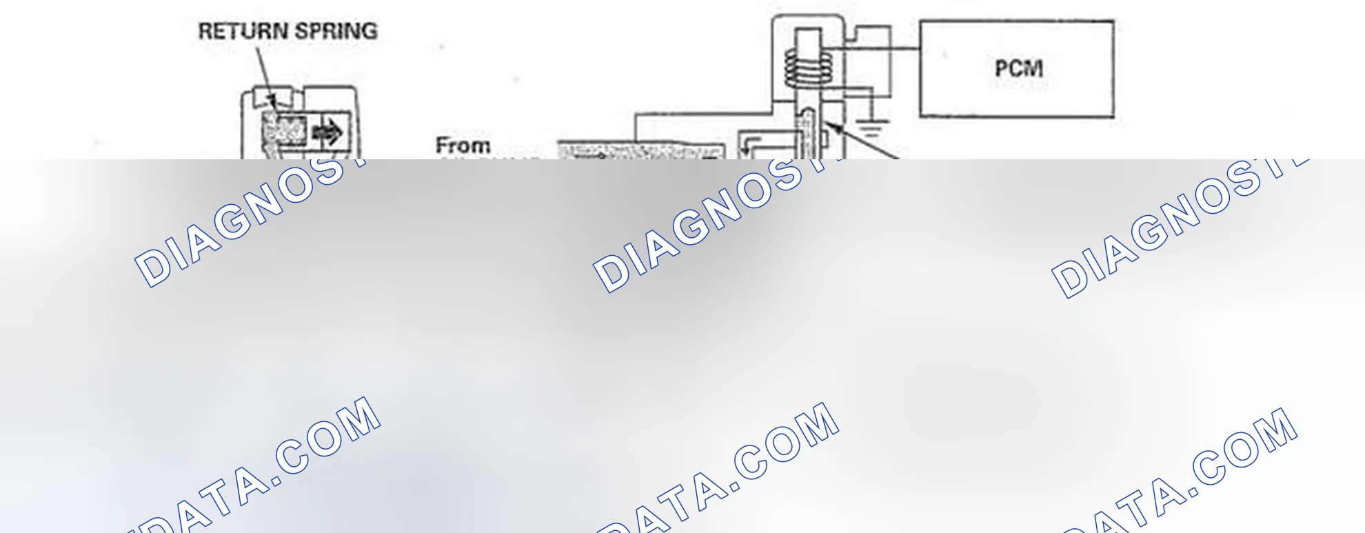 Scheme 52: During 6 Cylinder Mode (Intake Valve Side)