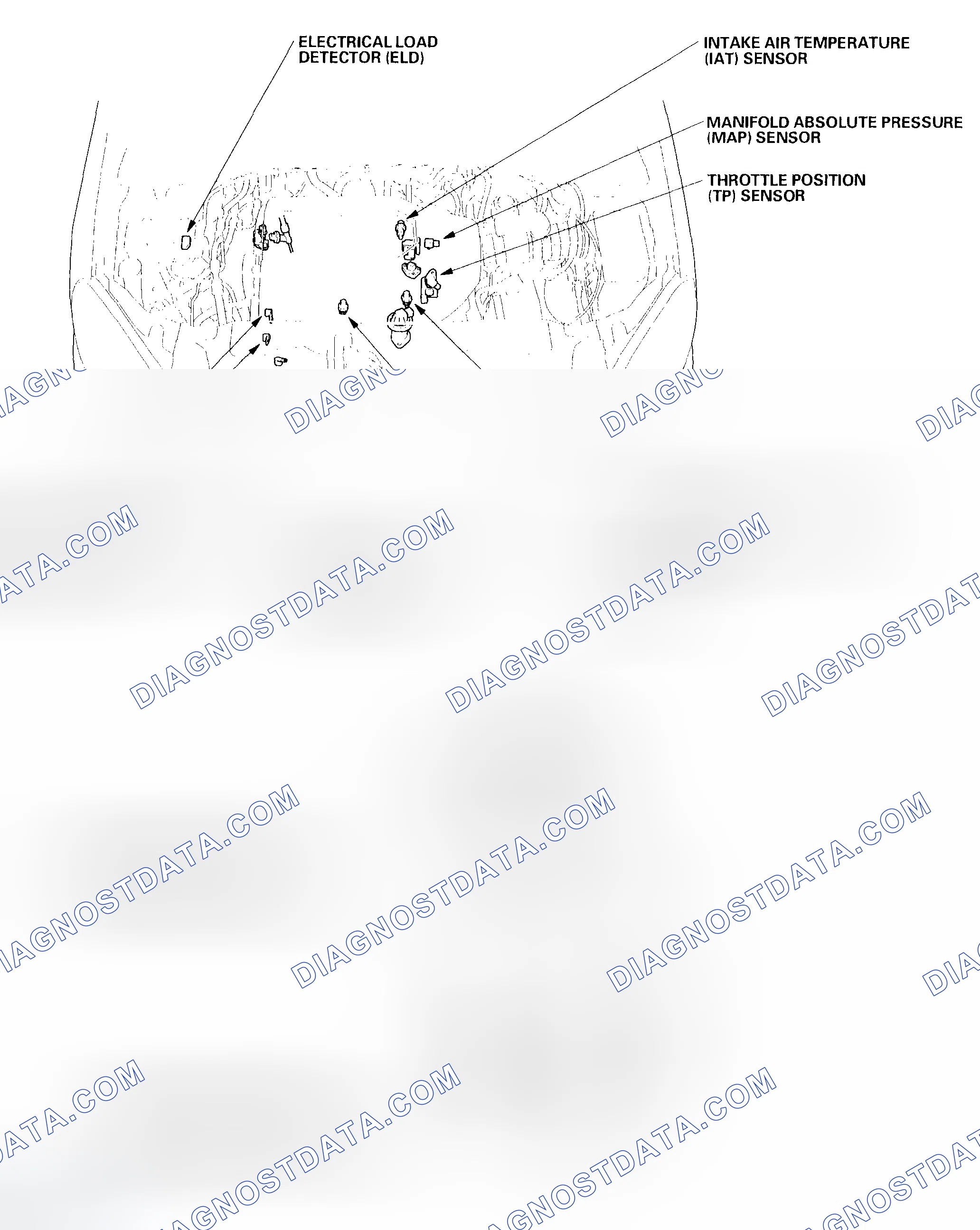 Scheme 63: Component Location Index