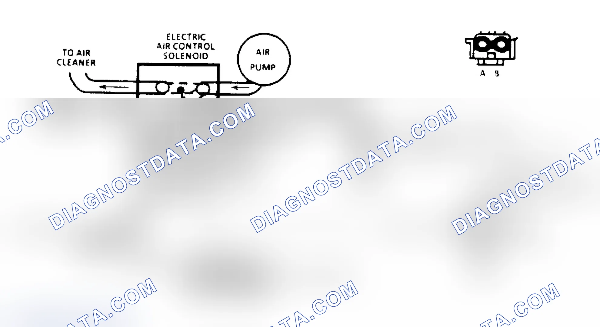 Scheme 141: AIR Management Check Schematic (Elect. Air Control Valve)