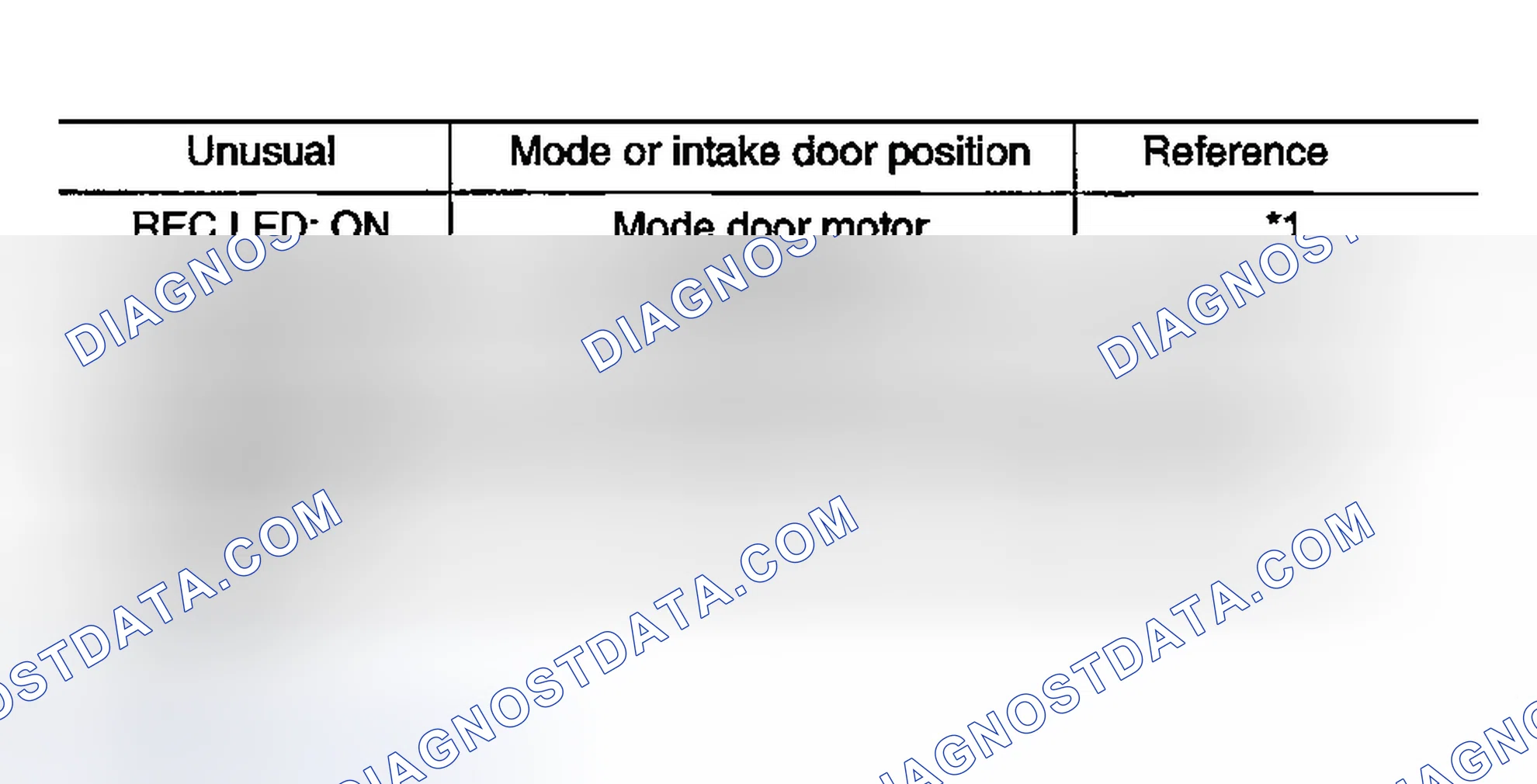 Scheme 36