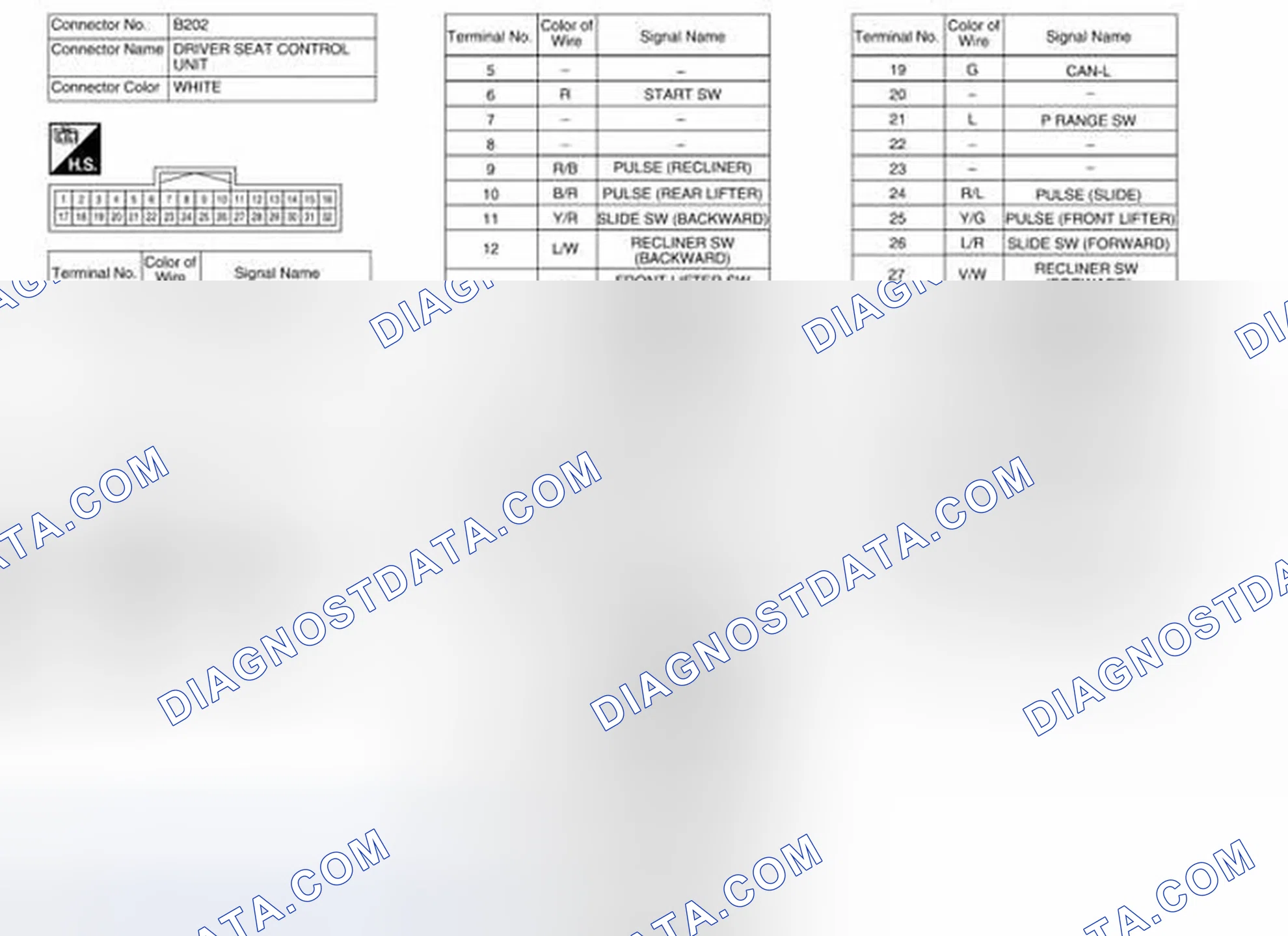 Scheme 199