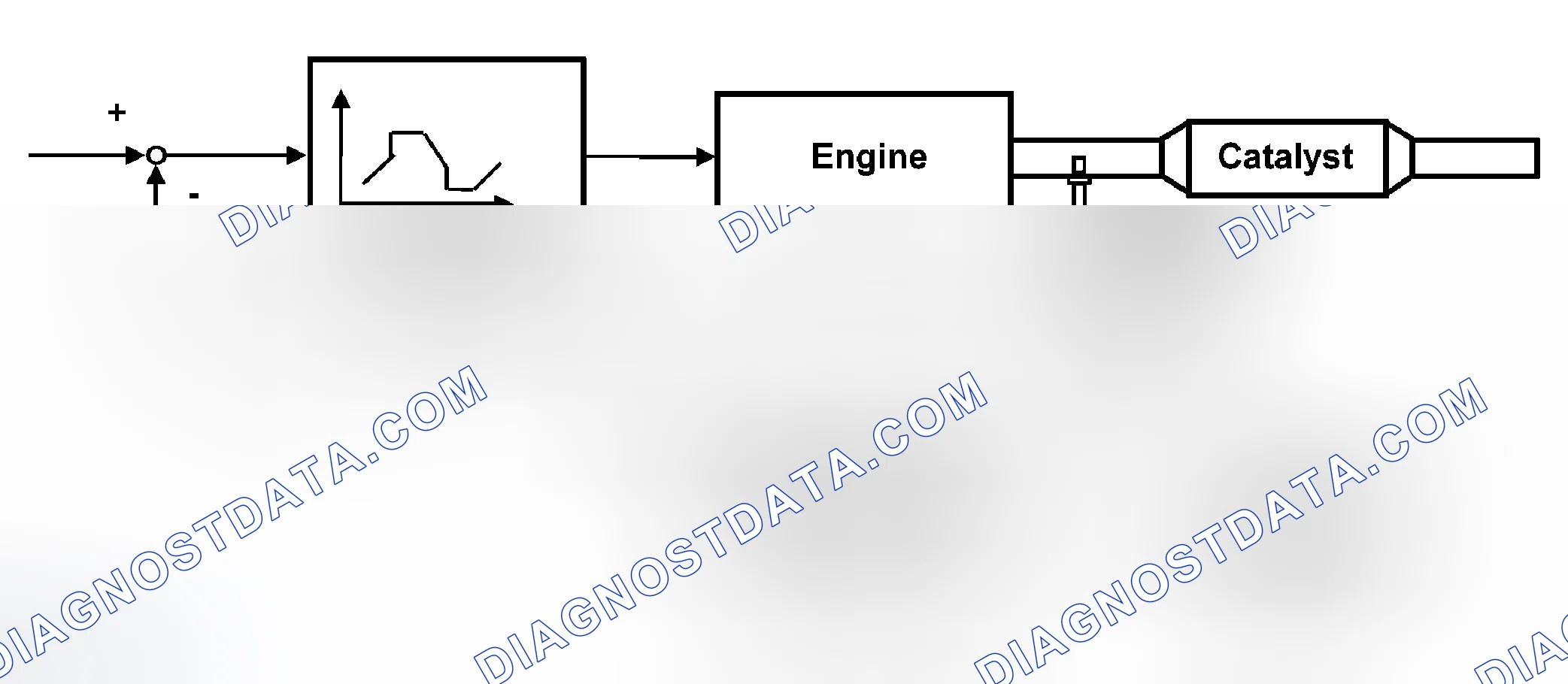 Scheme 14: Description