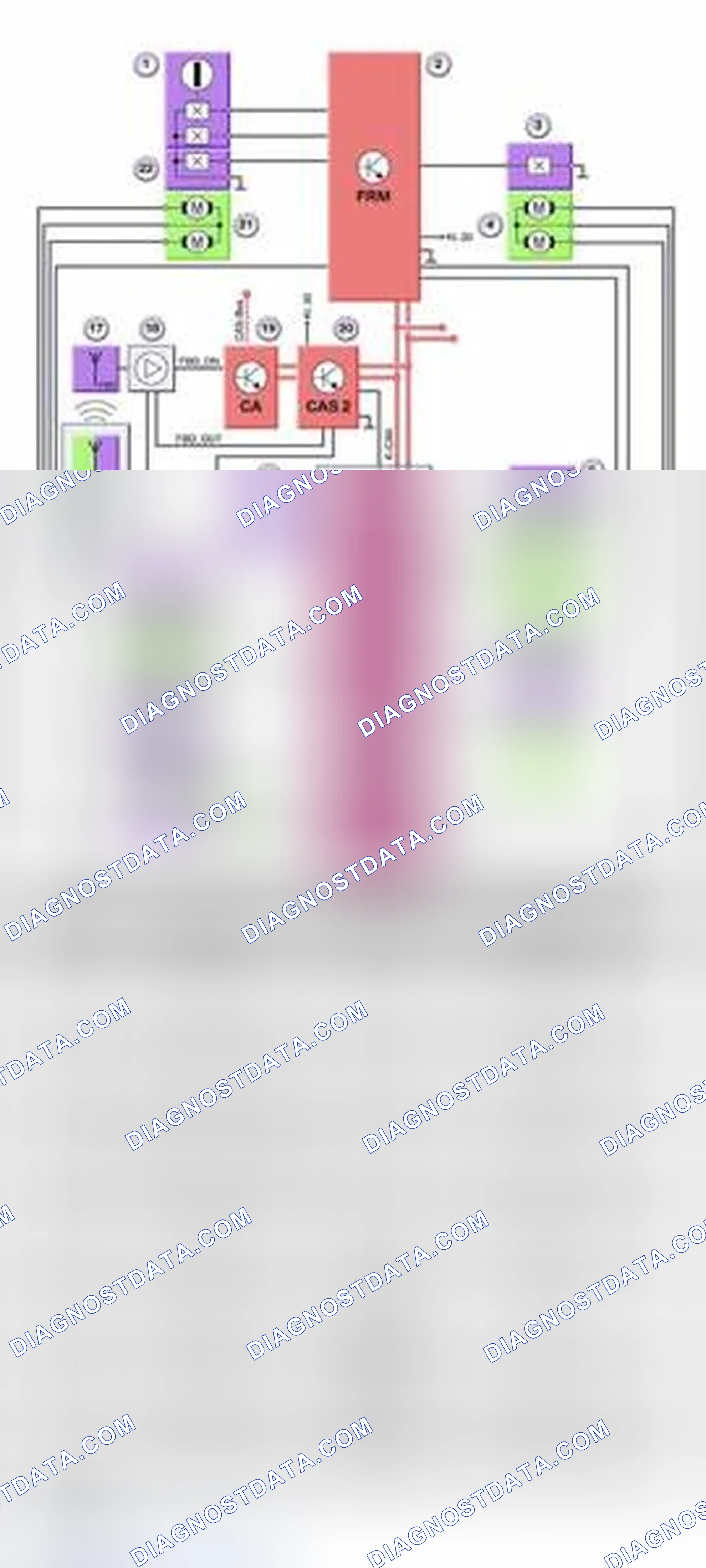 Scheme 230: Central Locking - Circuit Diagram