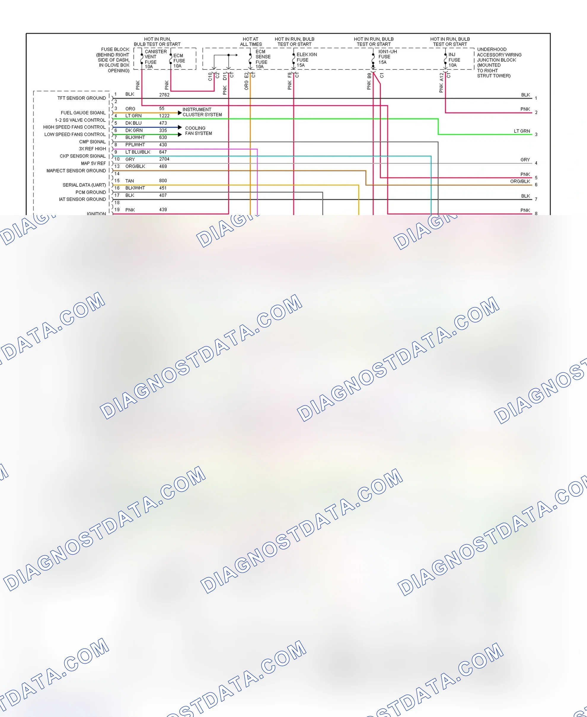 Scheme 110: PCM Wiring Diagram (Grand Prix - 3.1L - 1 Of 4)