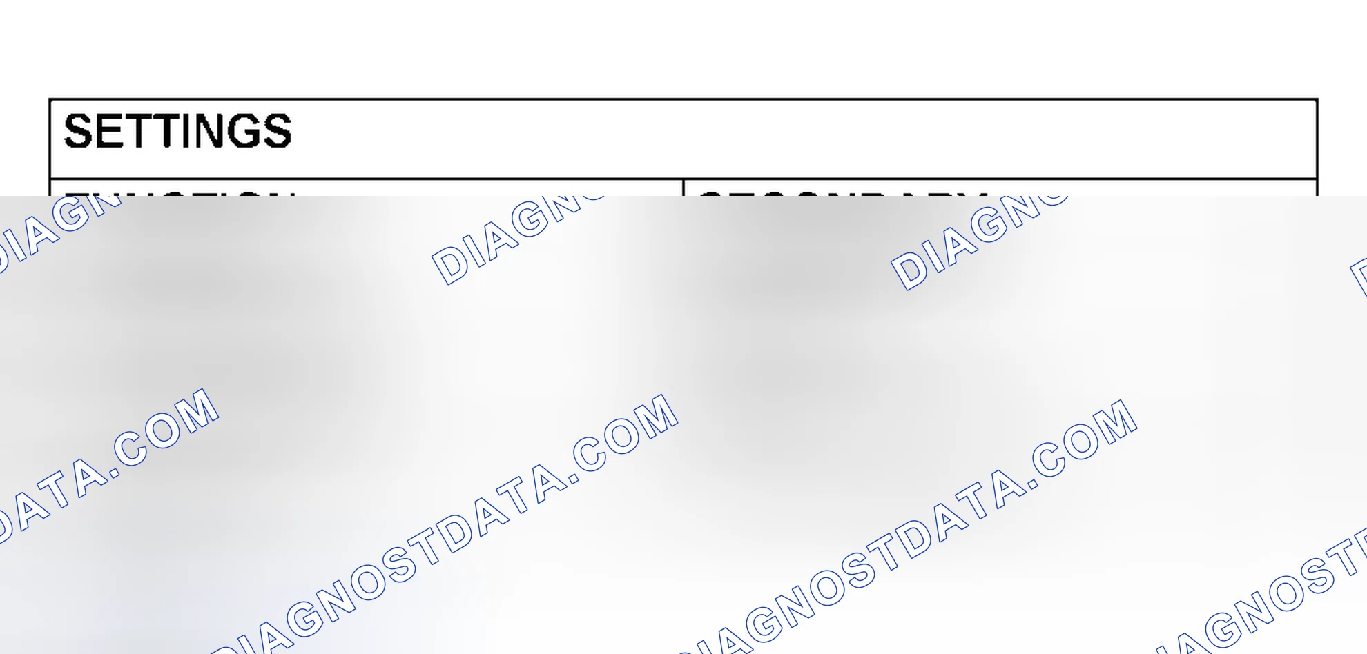 Scheme 14: STANDARD WAVE PATTERN