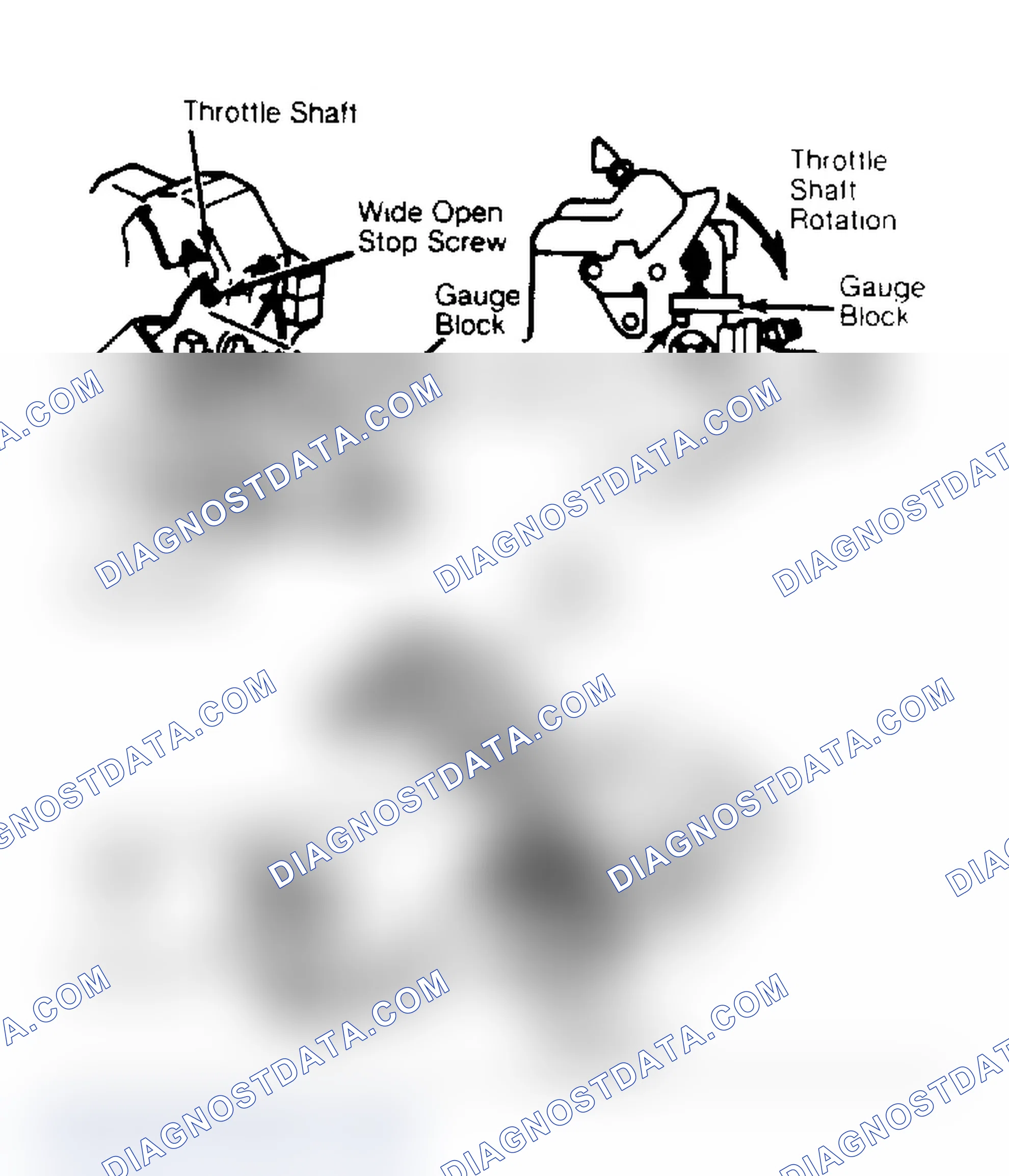Scheme 57: Throttle Position Switch Adjustment