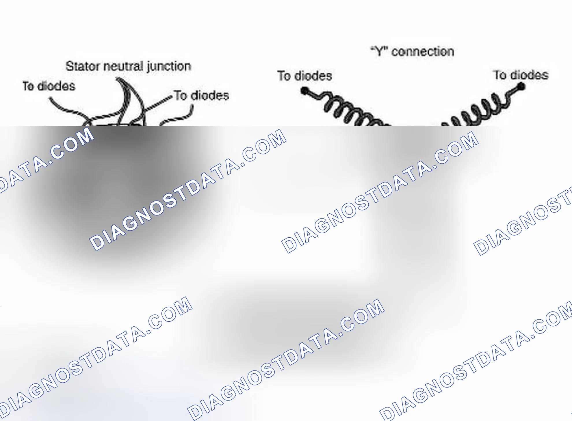 Scheme 93: Stator Assembly