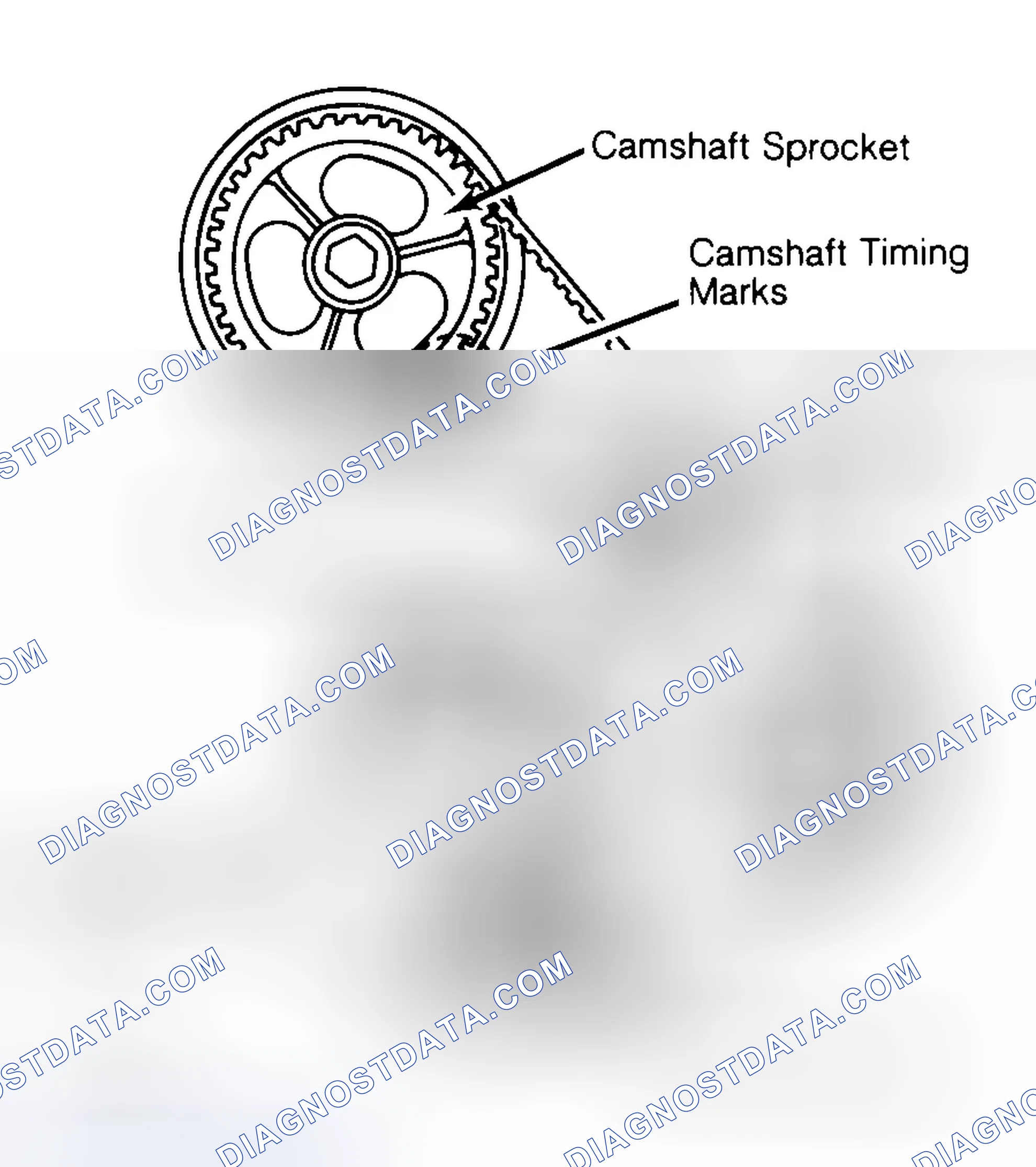 Scheme 29: Typical Camshaft Belt Sprocket Alignment