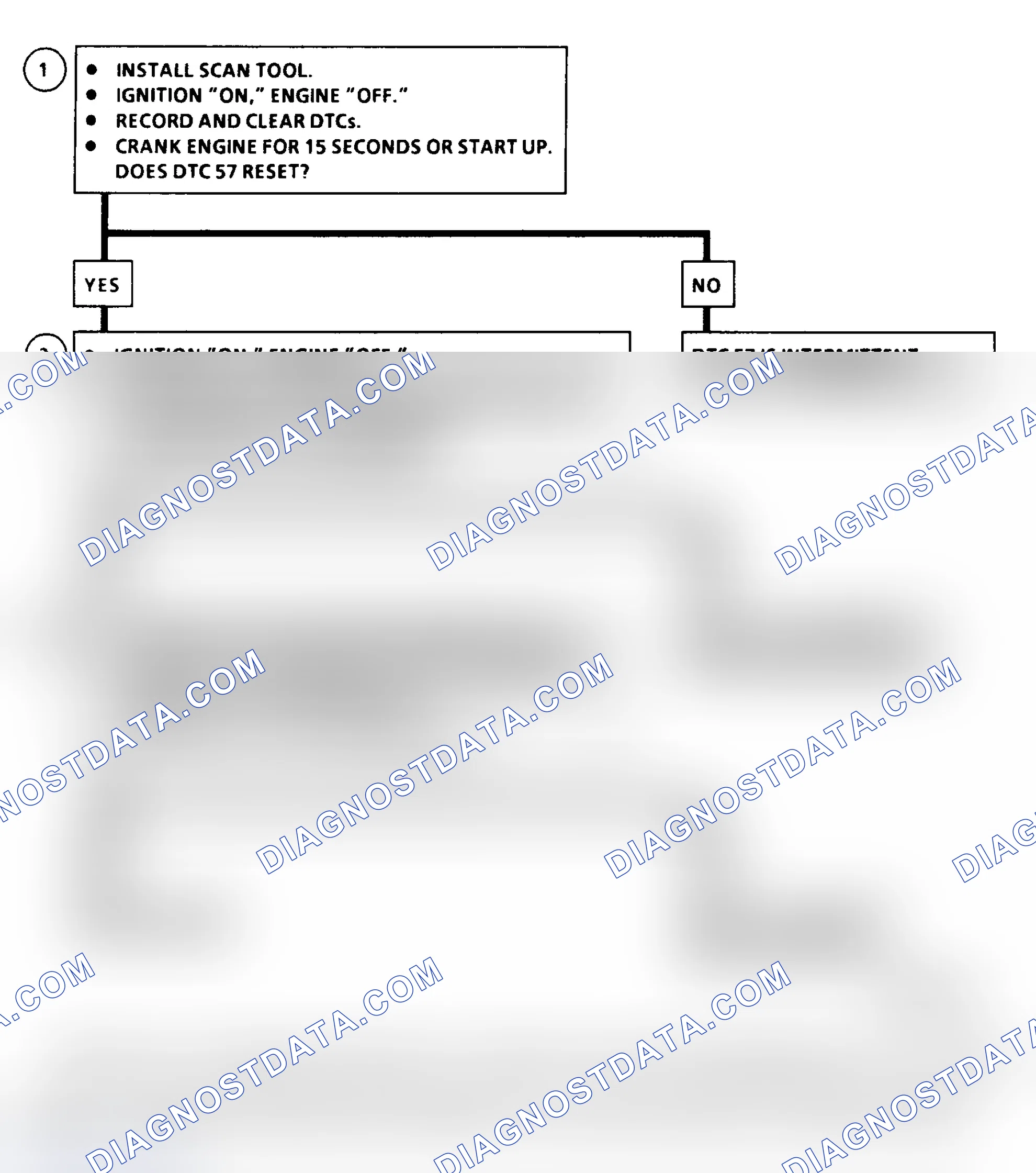 Scheme 358: DTC 57 Flow Chart ("C" & "K" Series) PCM 5-Volt Shorted