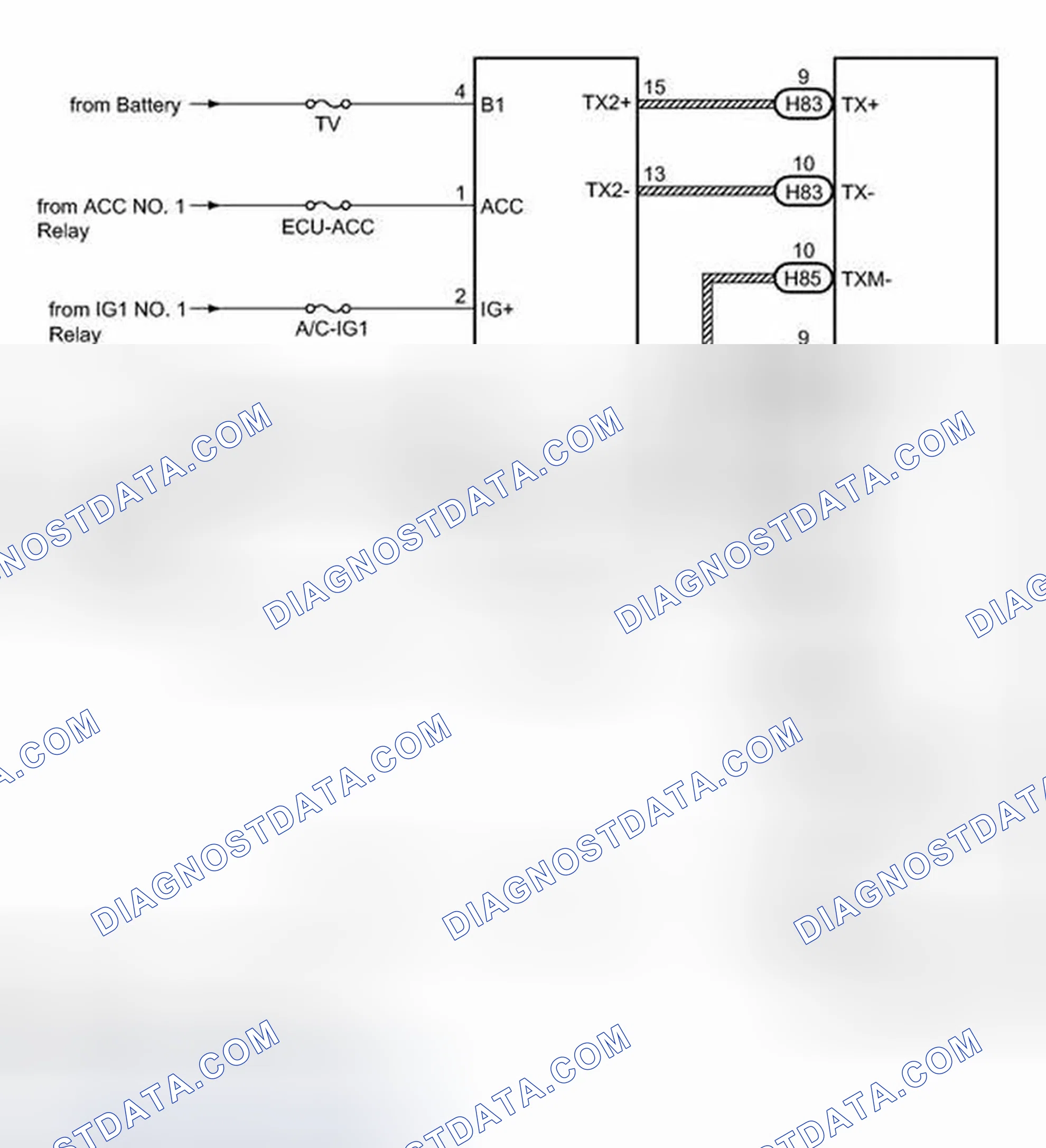 Scheme 191