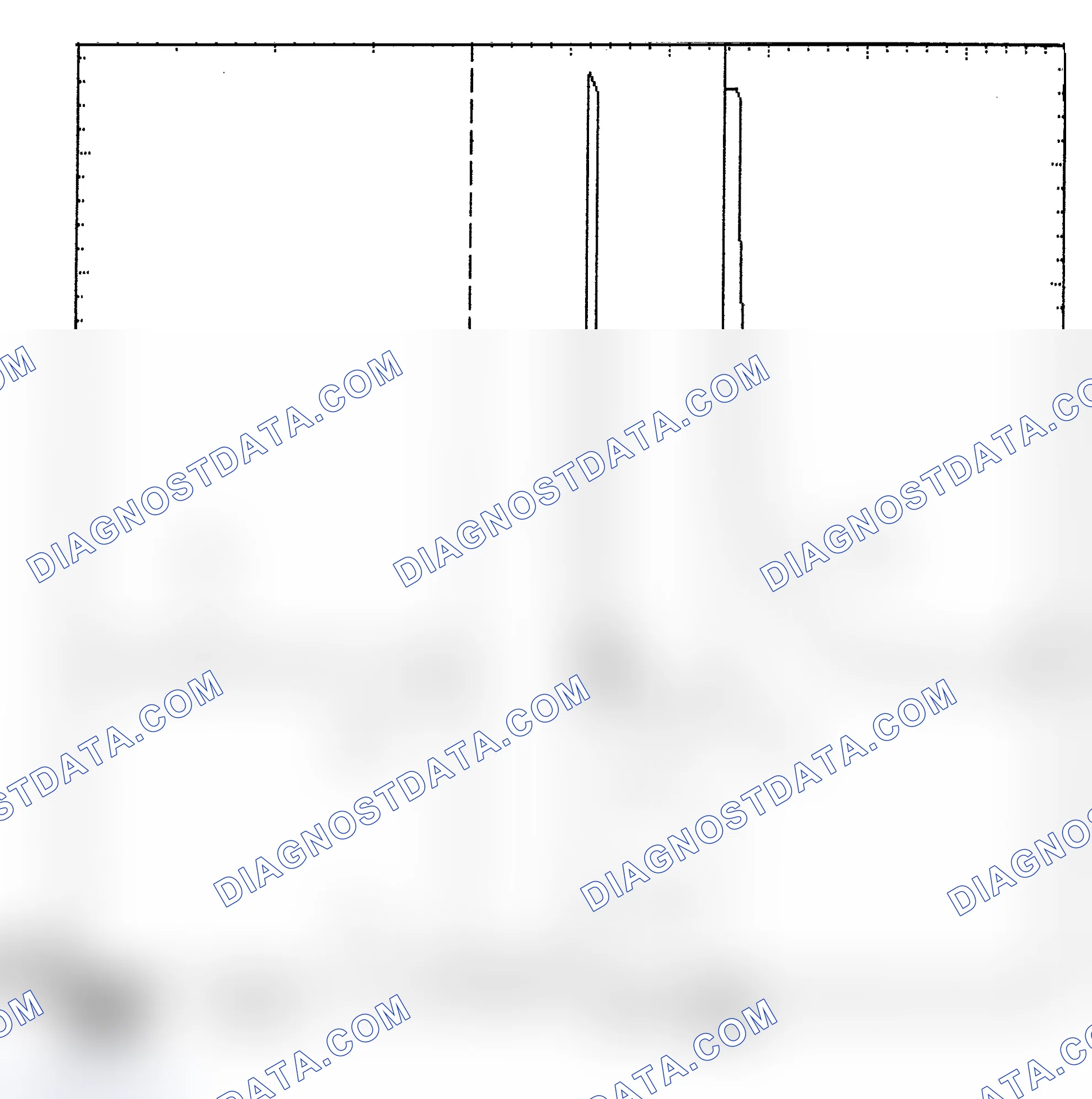 Scheme 6: Identifying Current Controlled Type Injector Pattern