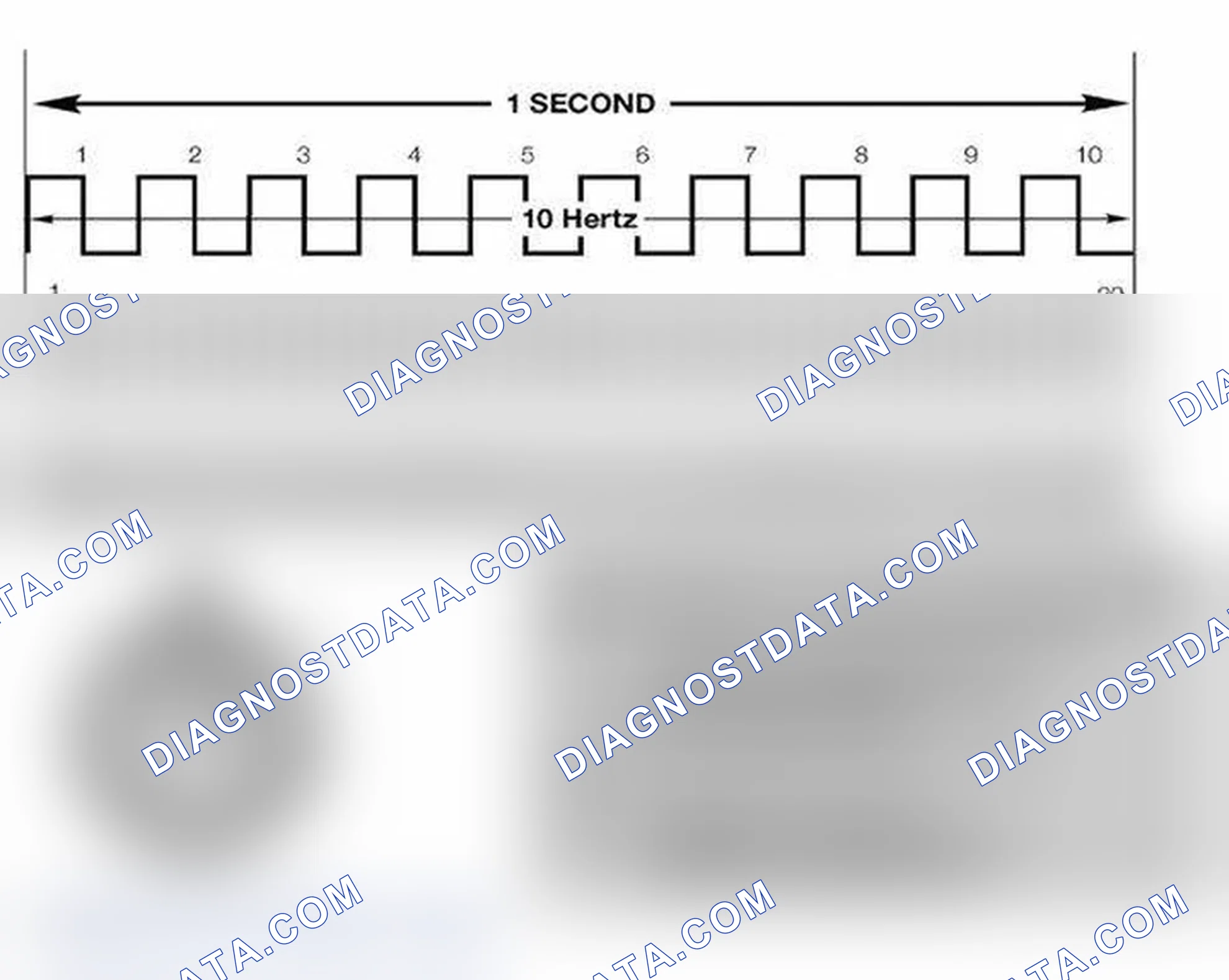 Scheme 189: Frequency