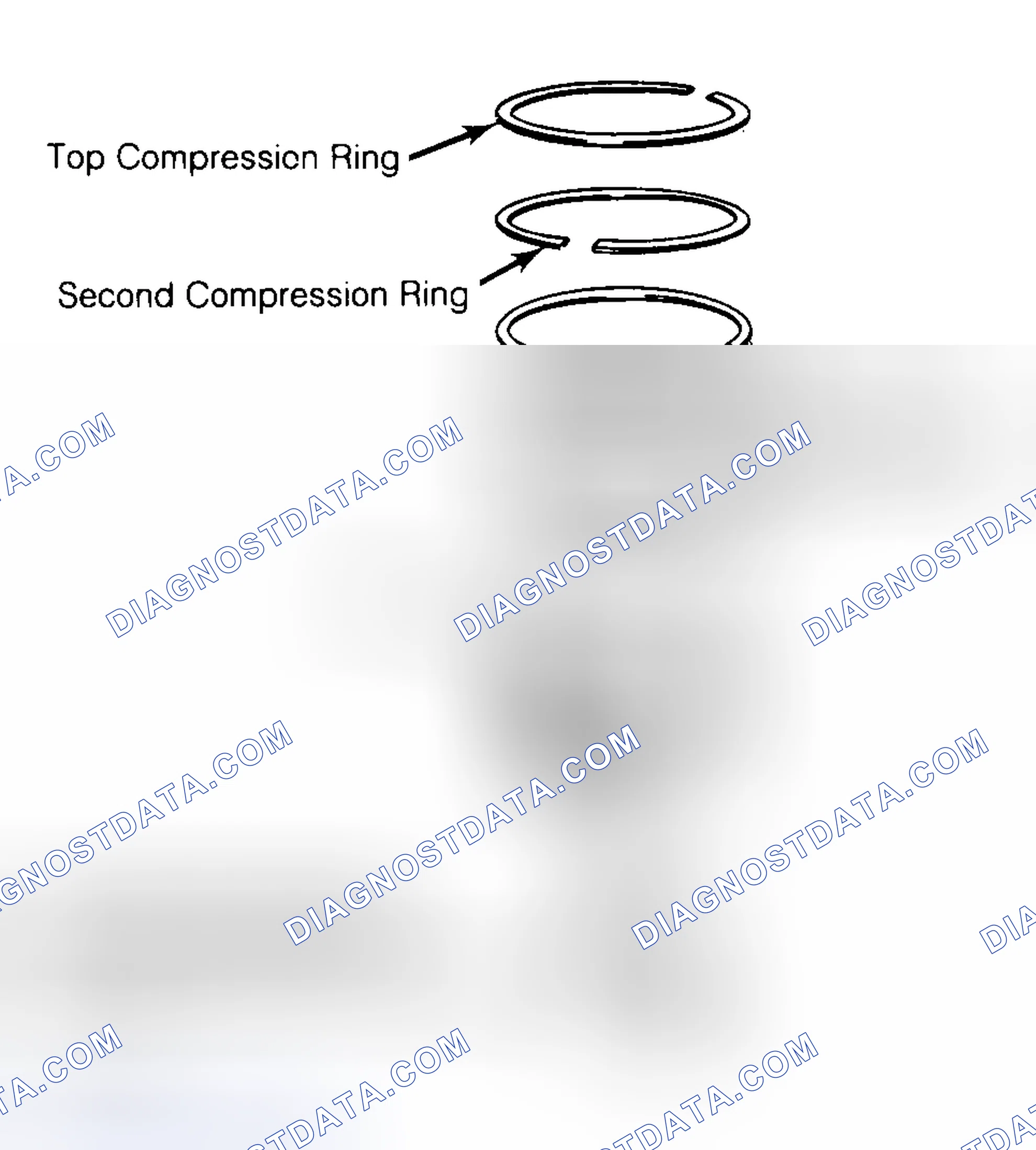 Scheme 8: Positioning Typical Piston Ring End Gap