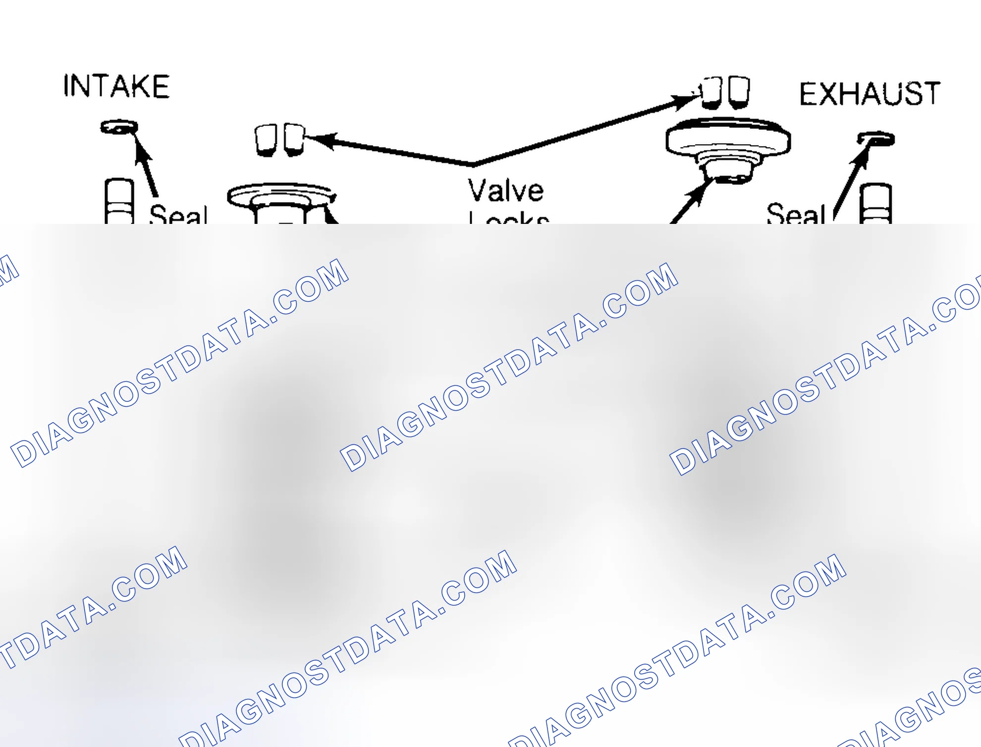 Scheme 11: Exploded View of Valve Assemblies
