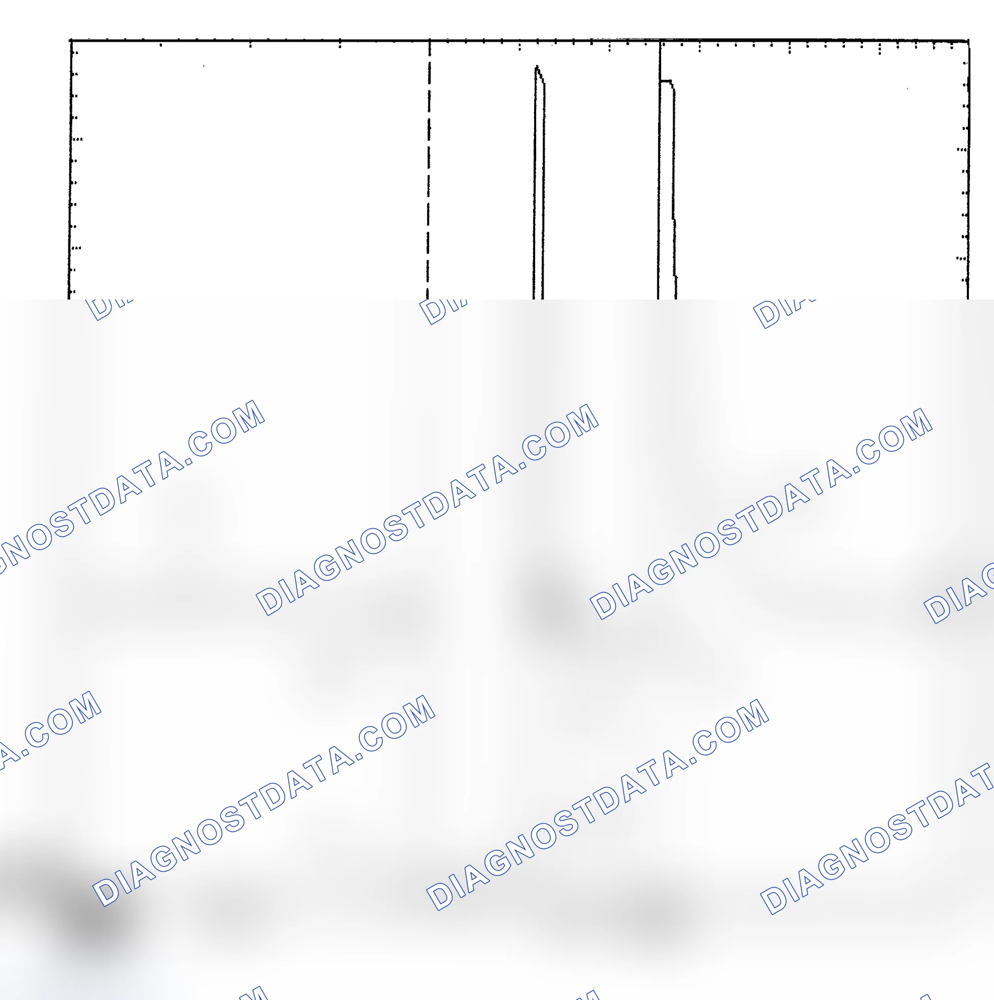 Scheme 6: Identifying Current Controlled Type Injector Pattern