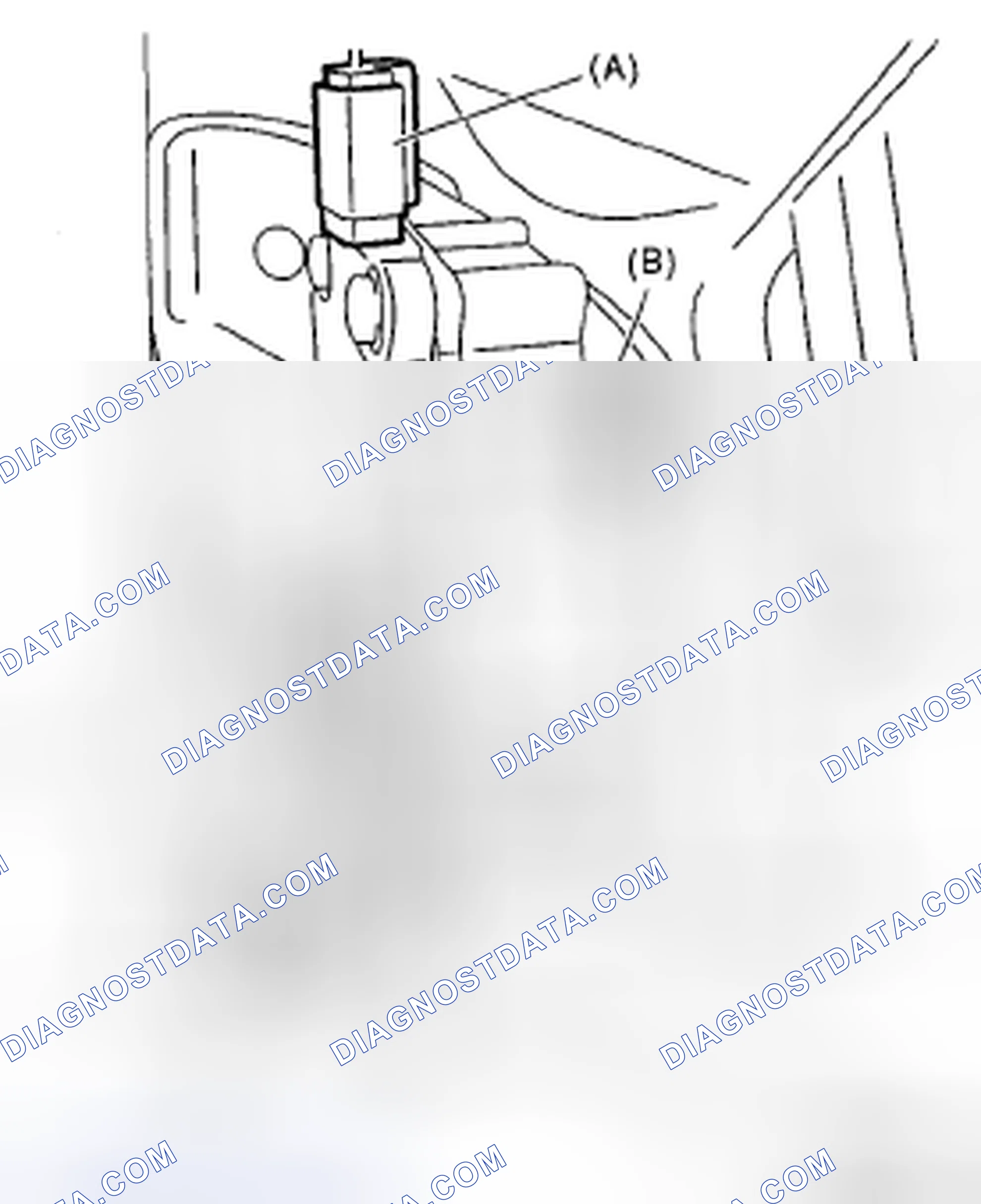 Scheme 3: REMOVAL