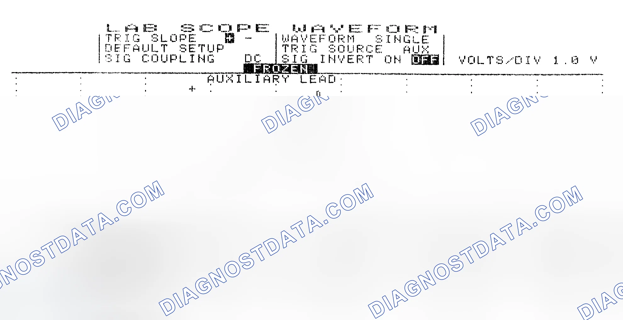 Scheme 19: Single Injector w/Excessive Current Flow - Current Pattern