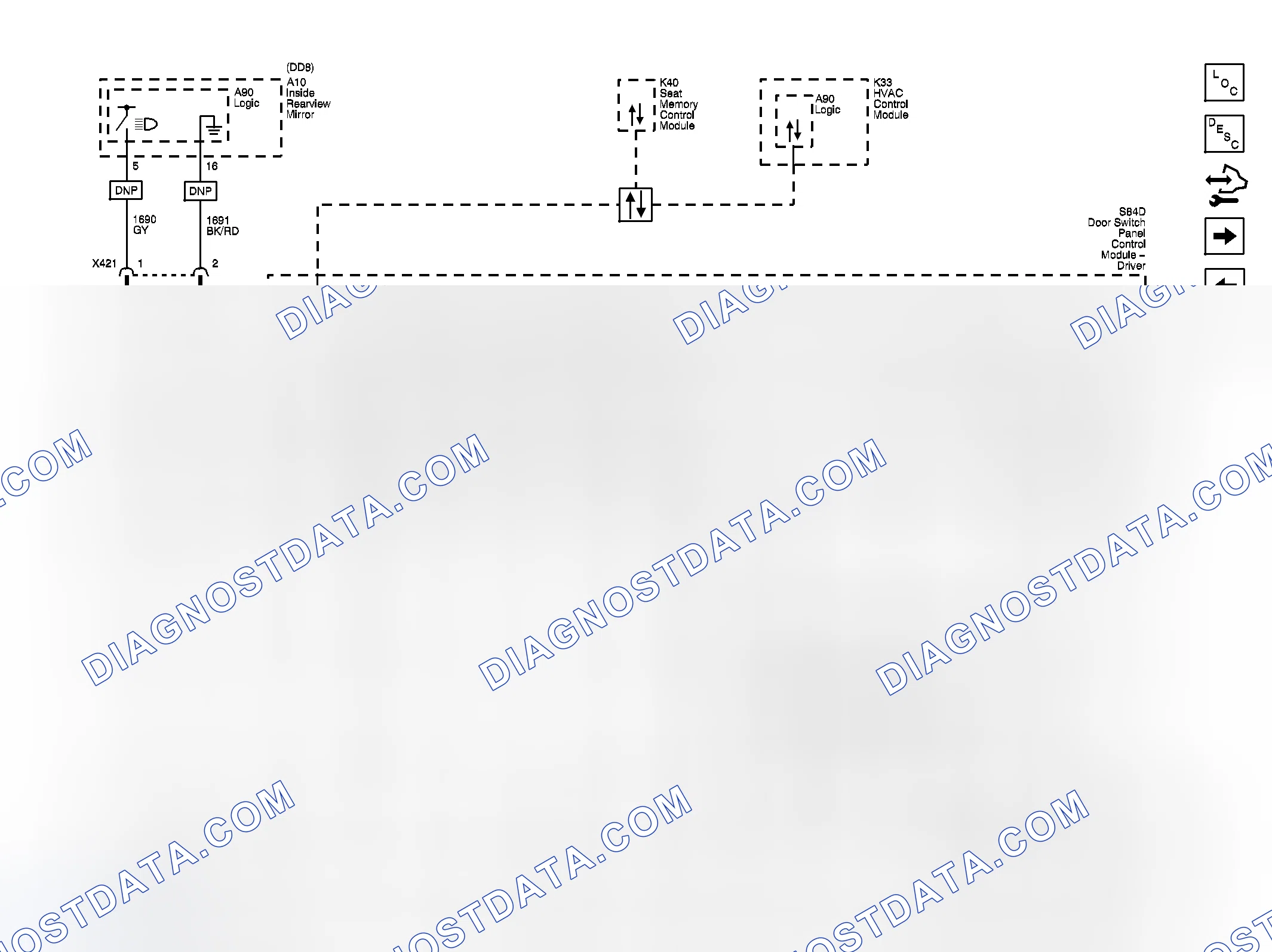 Scheme 3: Driver (DNP)