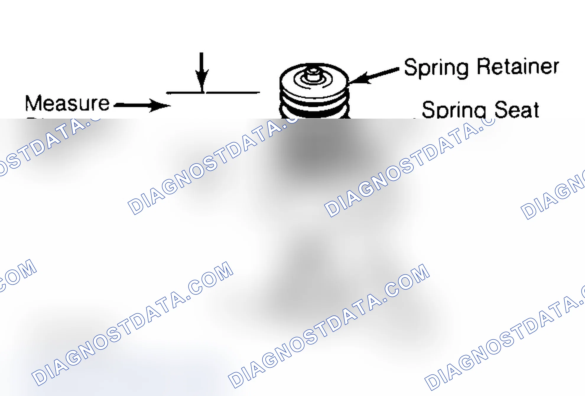 Scheme 14: Measuring Valve Spring Installed Height
