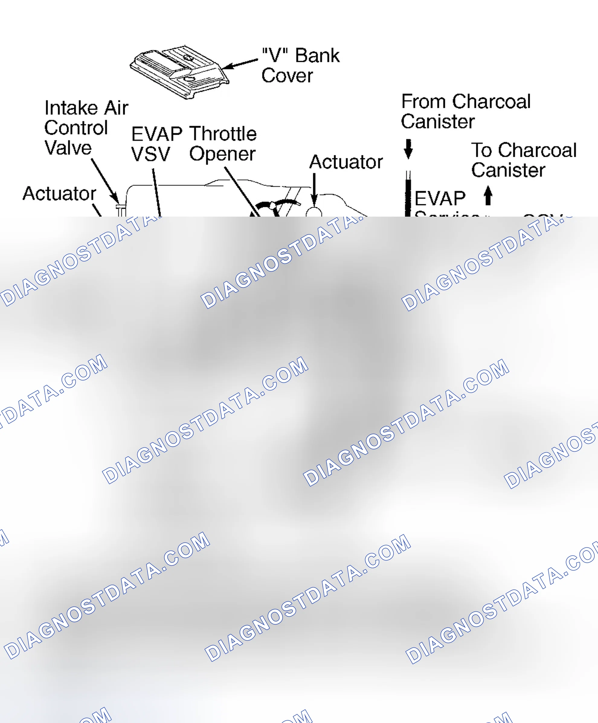 Scheme 109