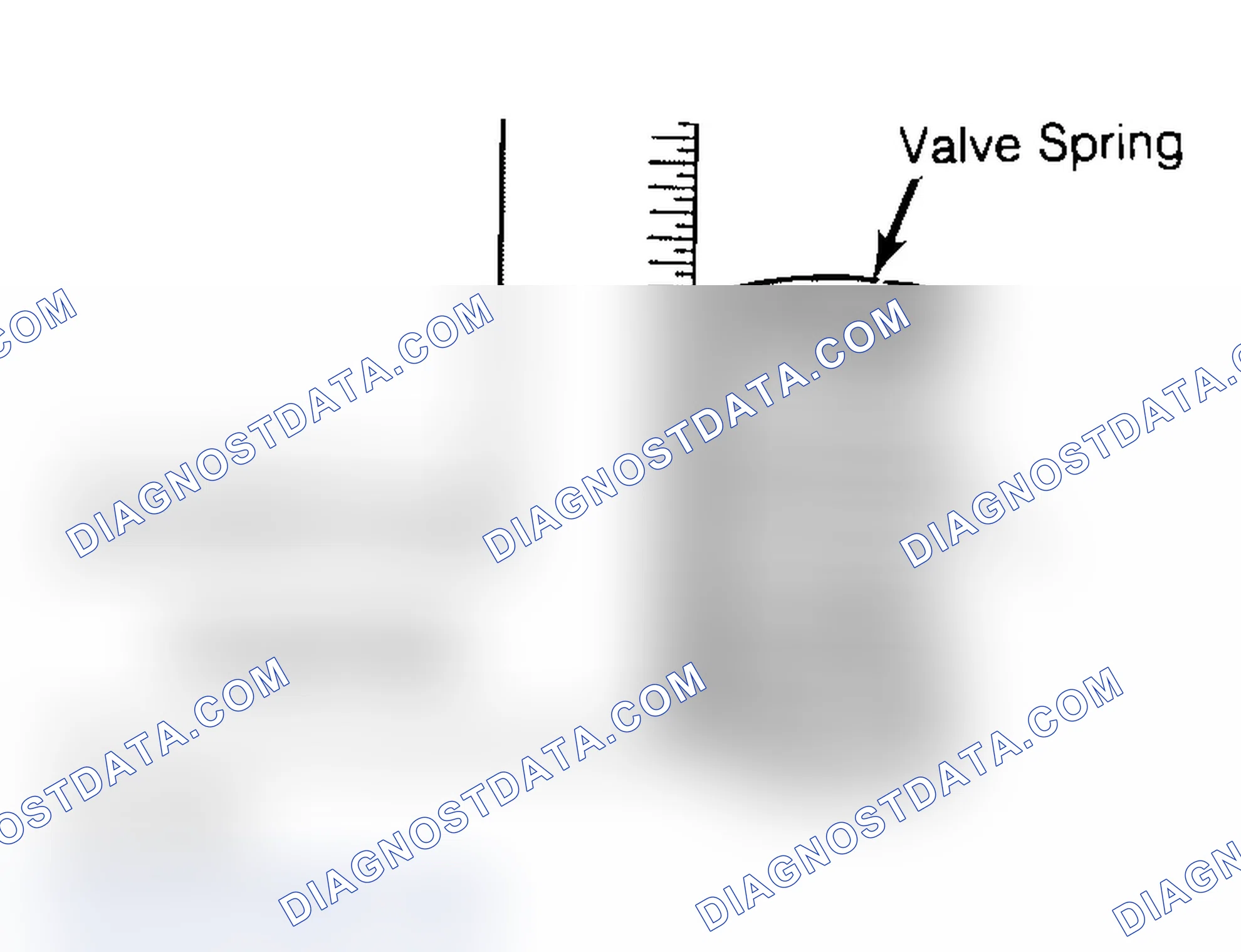 Scheme 13: Checking Valve Spring Squareness