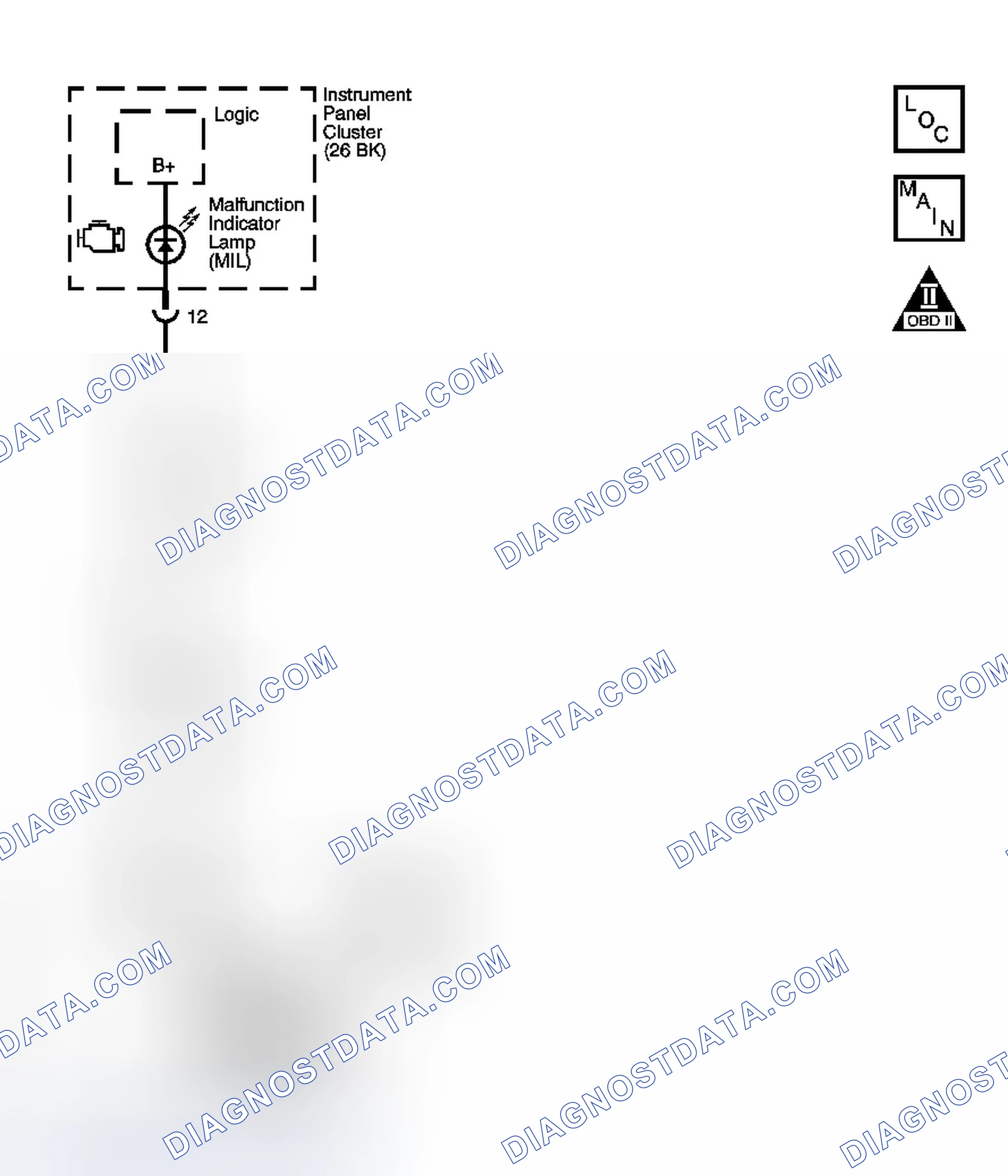 Scheme 51: Malfunction Indicator Lamp (MIL) Inoperative