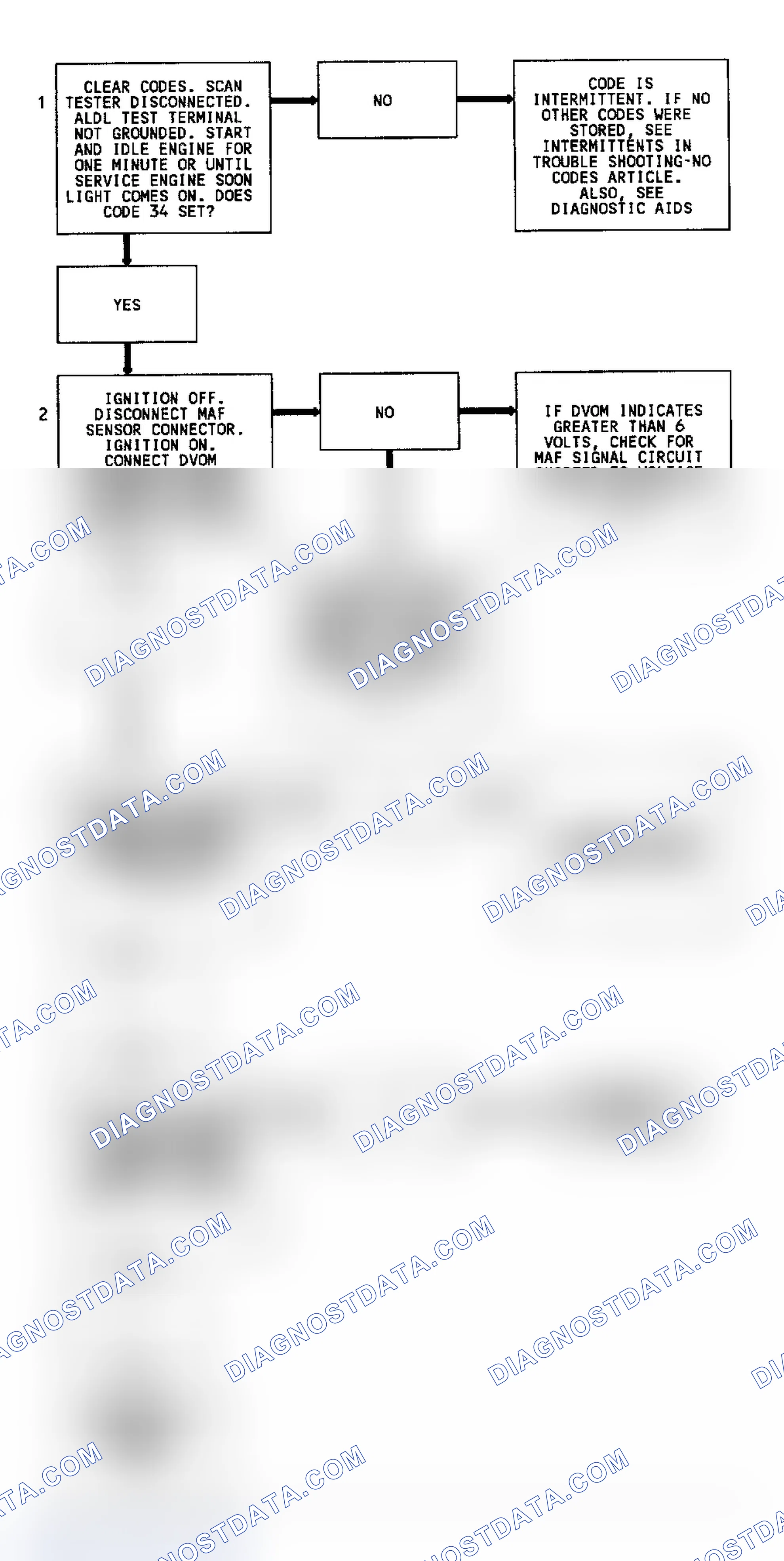 Scheme 270: CODE 34, Flowchart, MAP Sensor Signal Voltage Low (3.8L)