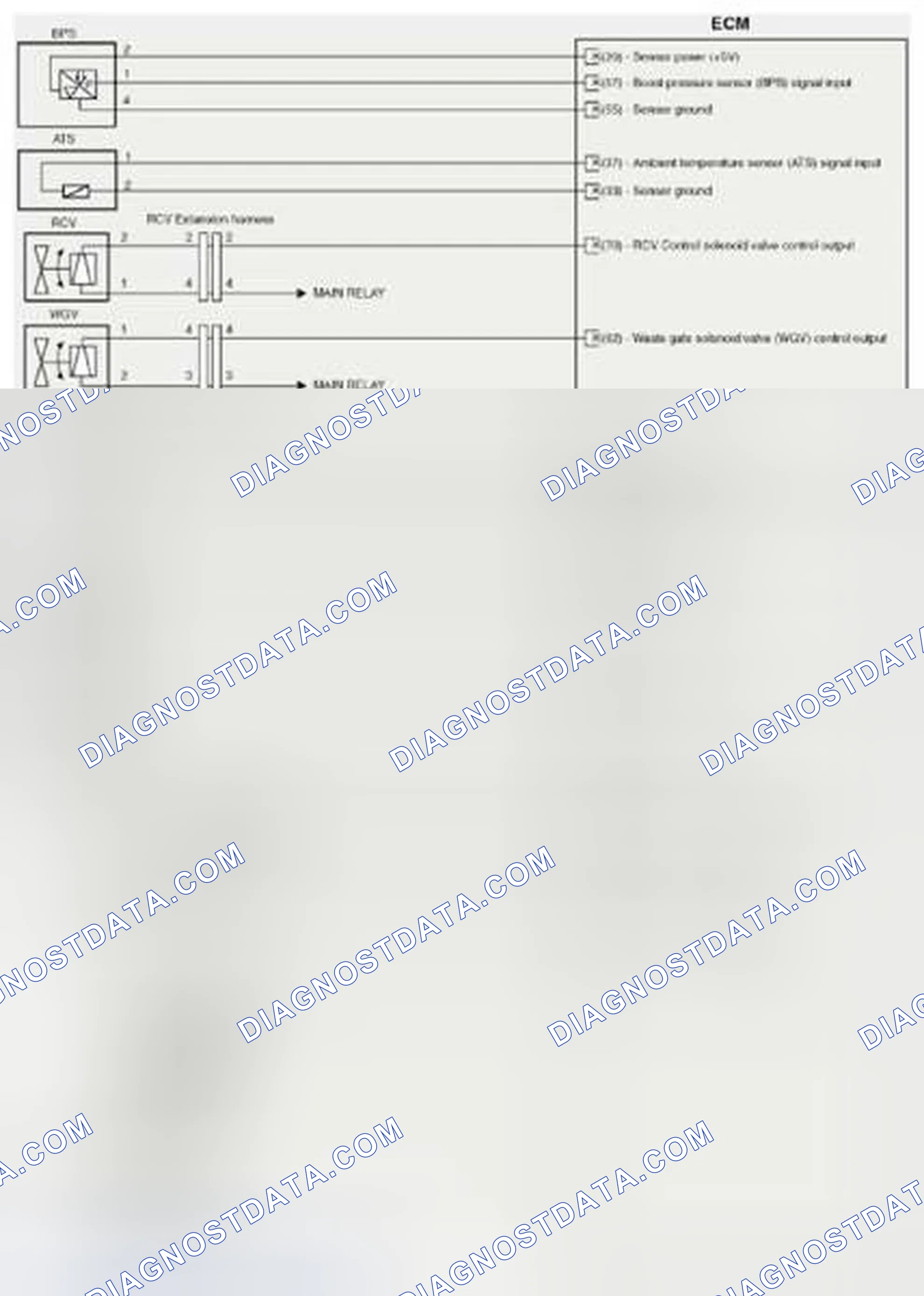 Scheme 315