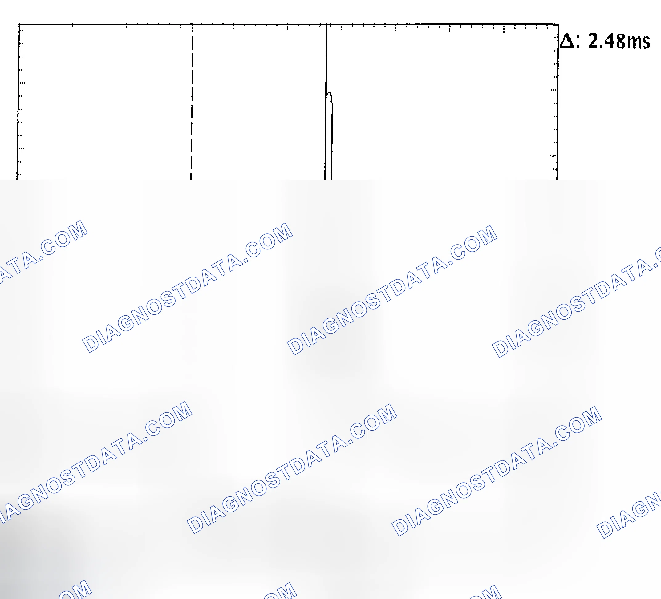 Scheme 24: Injector Bank - Known Good - Voltage Pattern