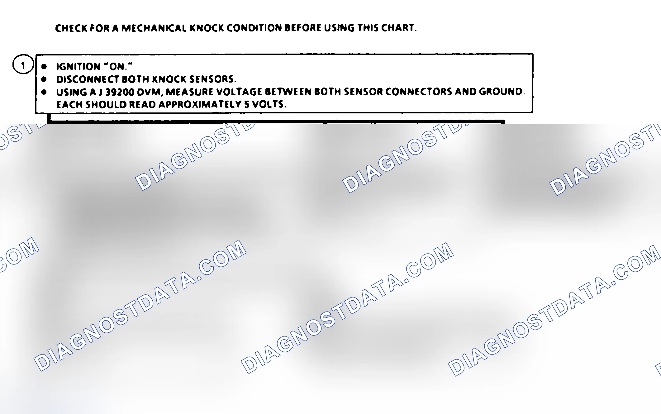 Scheme 58: Code 43 Flow Chart ("S" & "T" Series) Knock Sensor