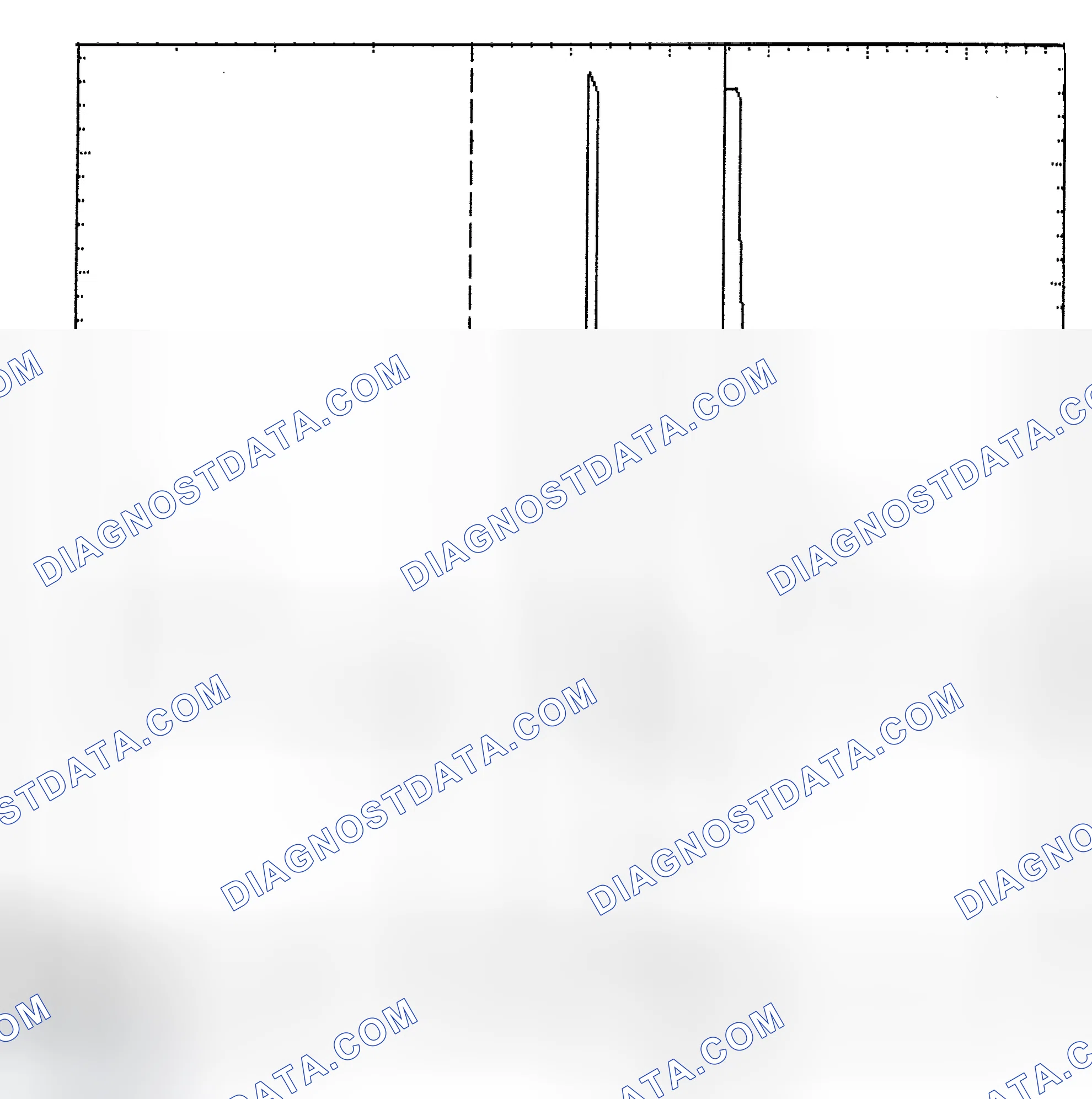 Scheme 6: Identifying Current Controlled Type Injector Pattern