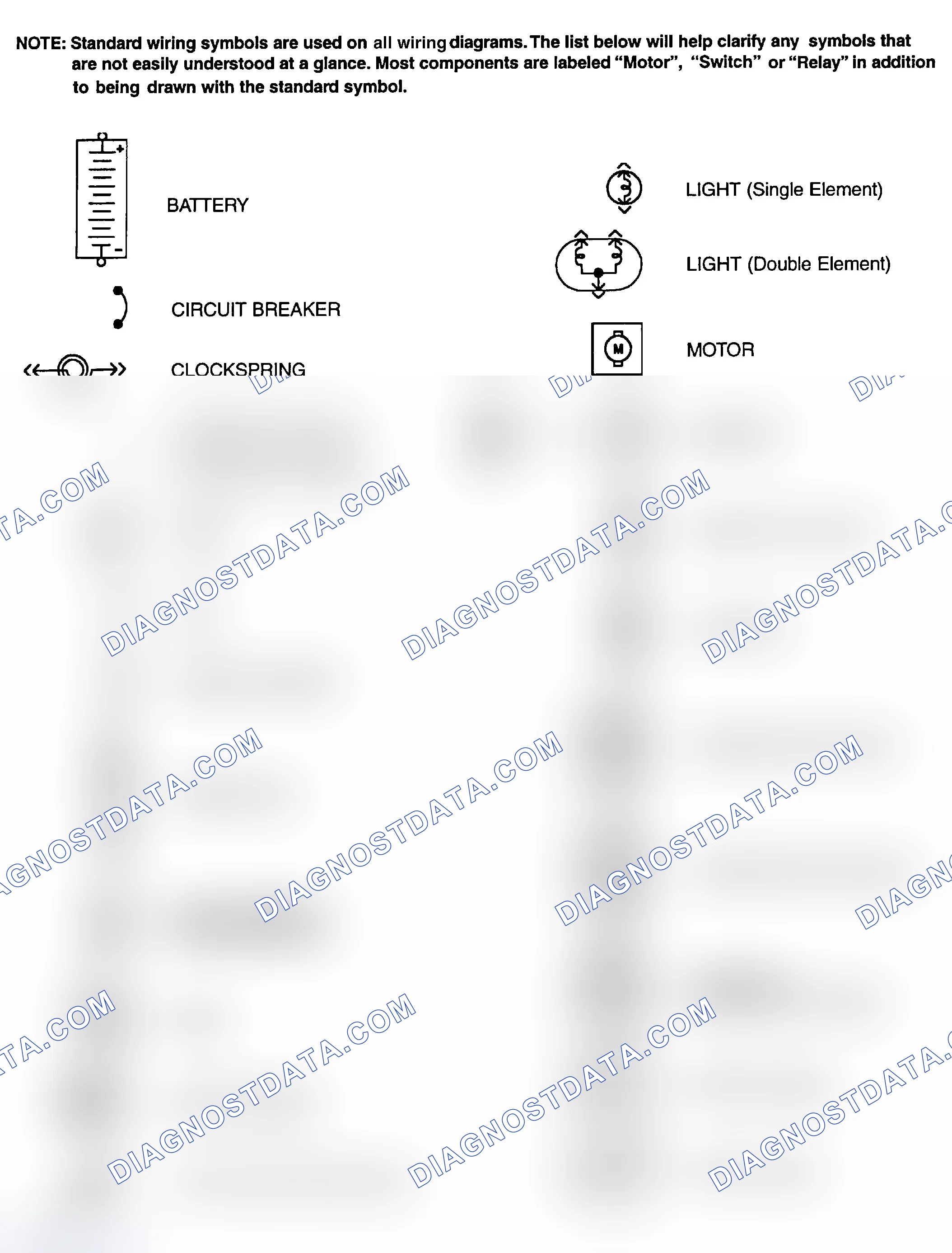 Scheme 1: Identifying Standard Wiring Diagram Symbols