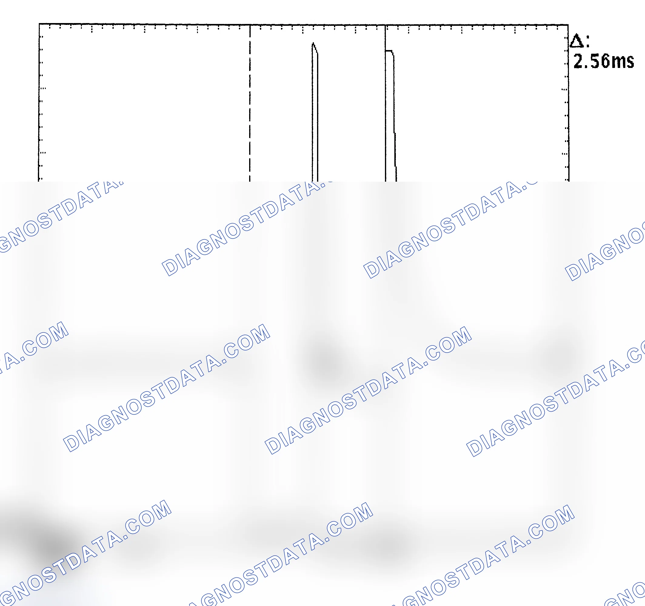 Scheme 27: Injector Bank - Known Good - Voltage Pattern