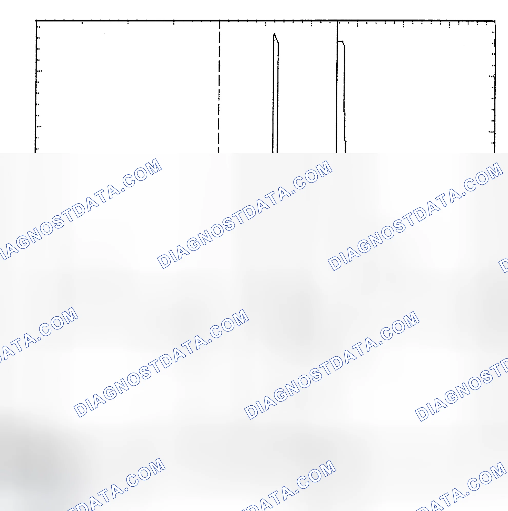 Scheme 6: Identifying Current Controlled Type Injector Pattern
