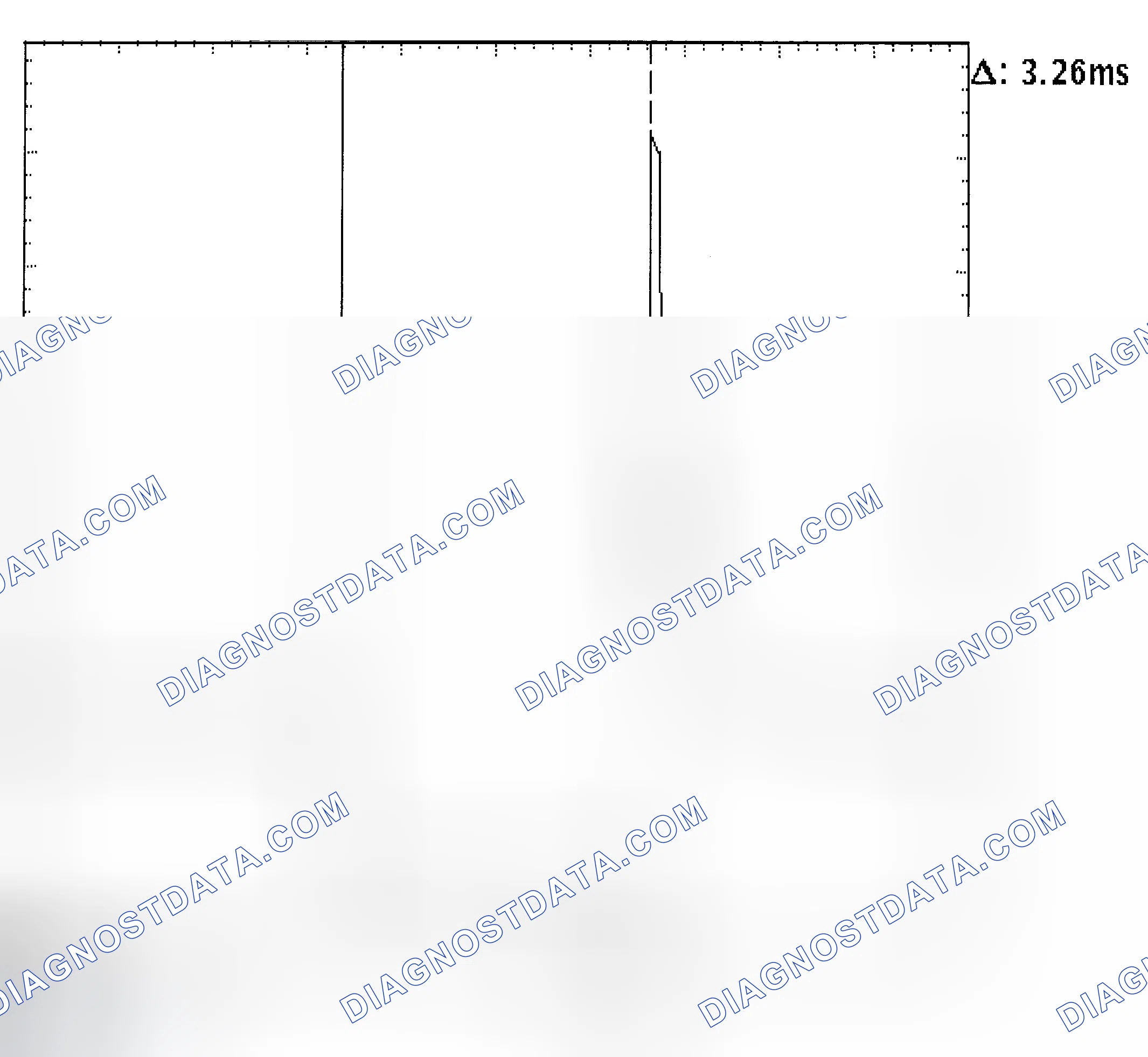 Scheme 22: Injector Bank - Known Good - Voltage Pattern