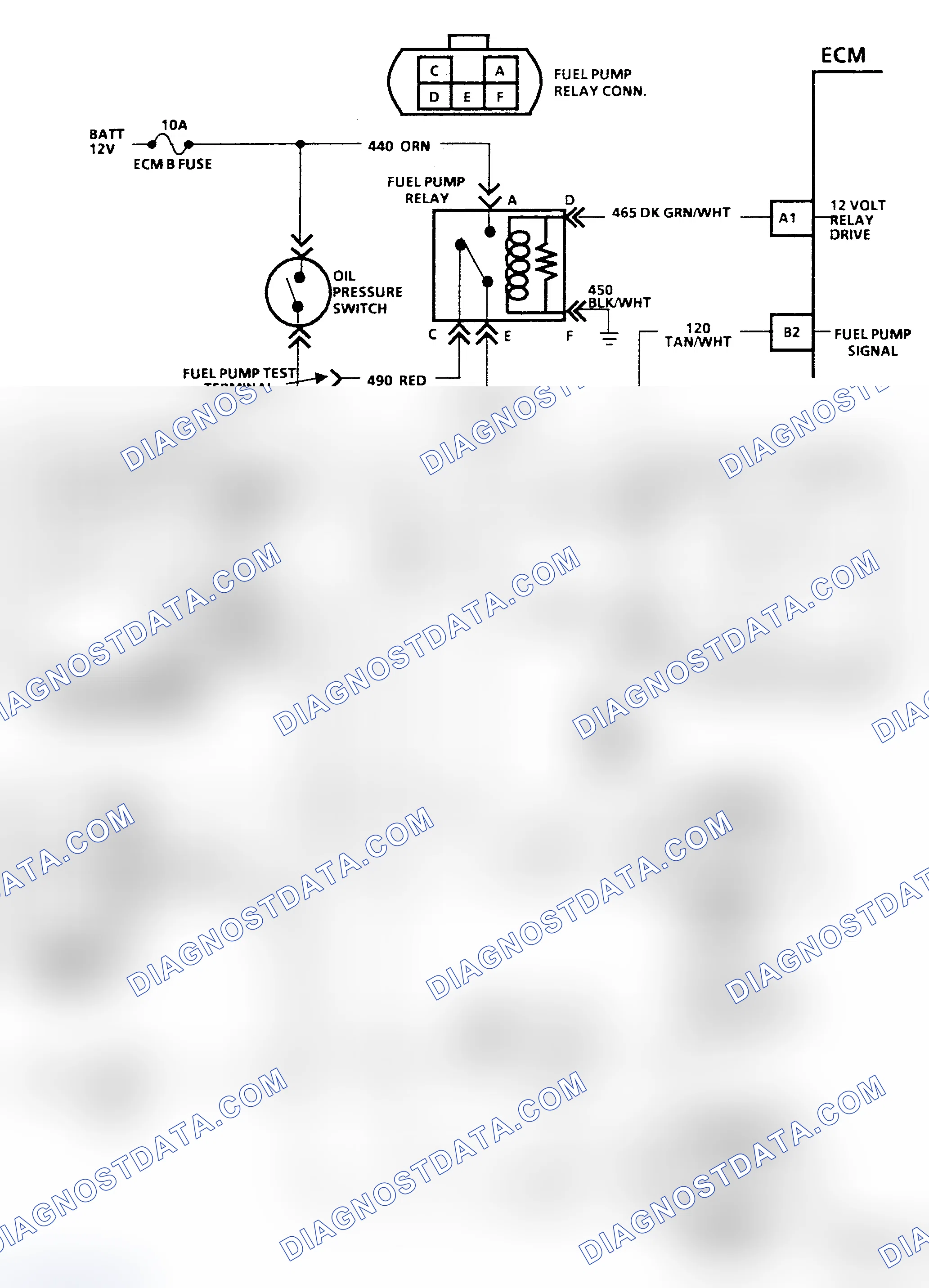 Scheme 23: Chart A-5 Schematic, Fuel Pump Ckt Diagnosis (R & V Series) Two Fuel Tanks