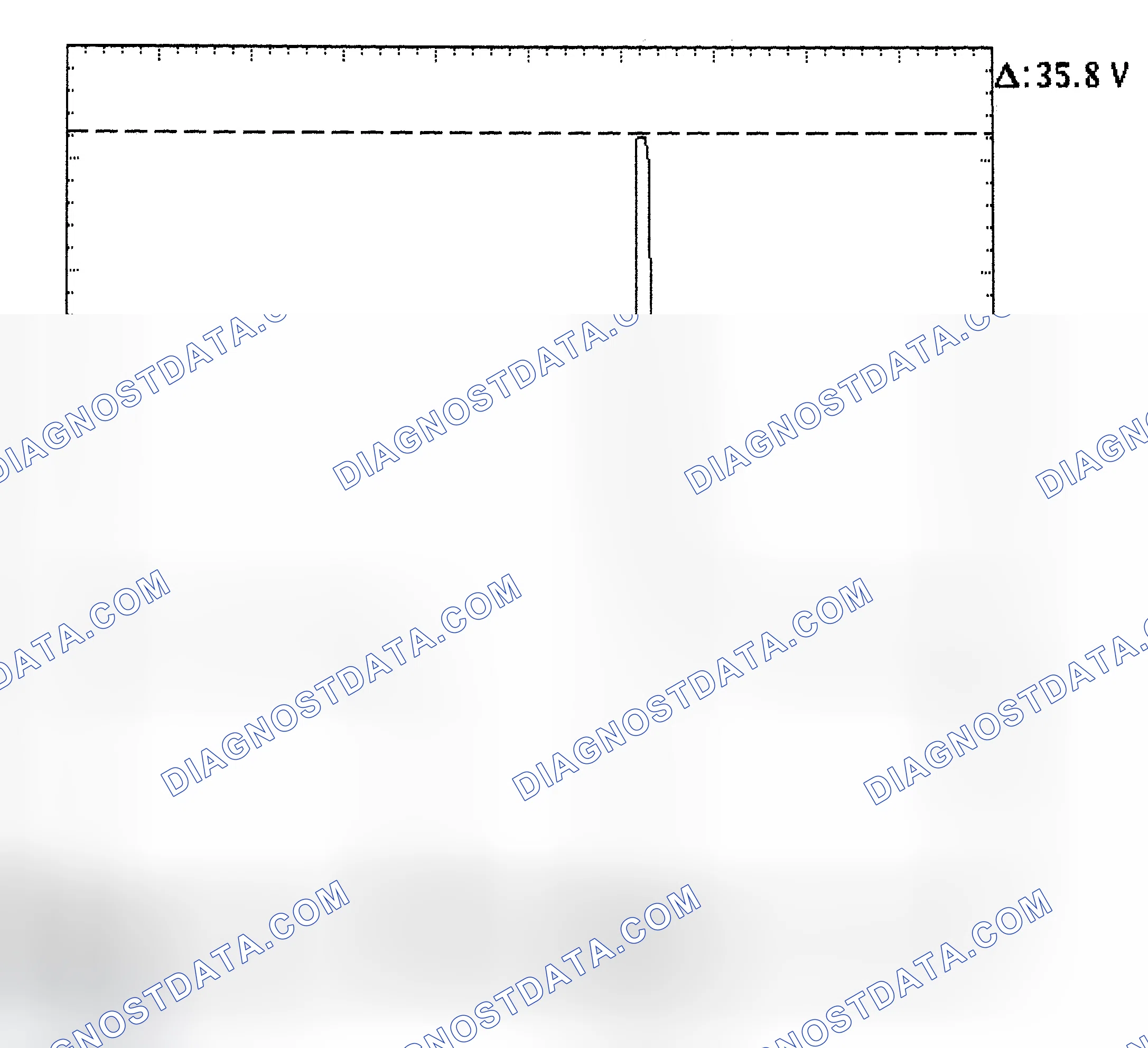 Scheme 28: Injector Bank - Known Good - Voltage Pattern