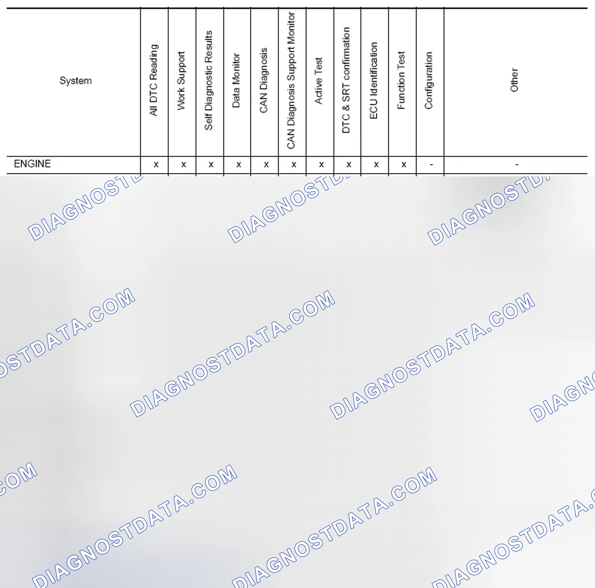 Scheme 76: SYSTEM APPLICATION*1
