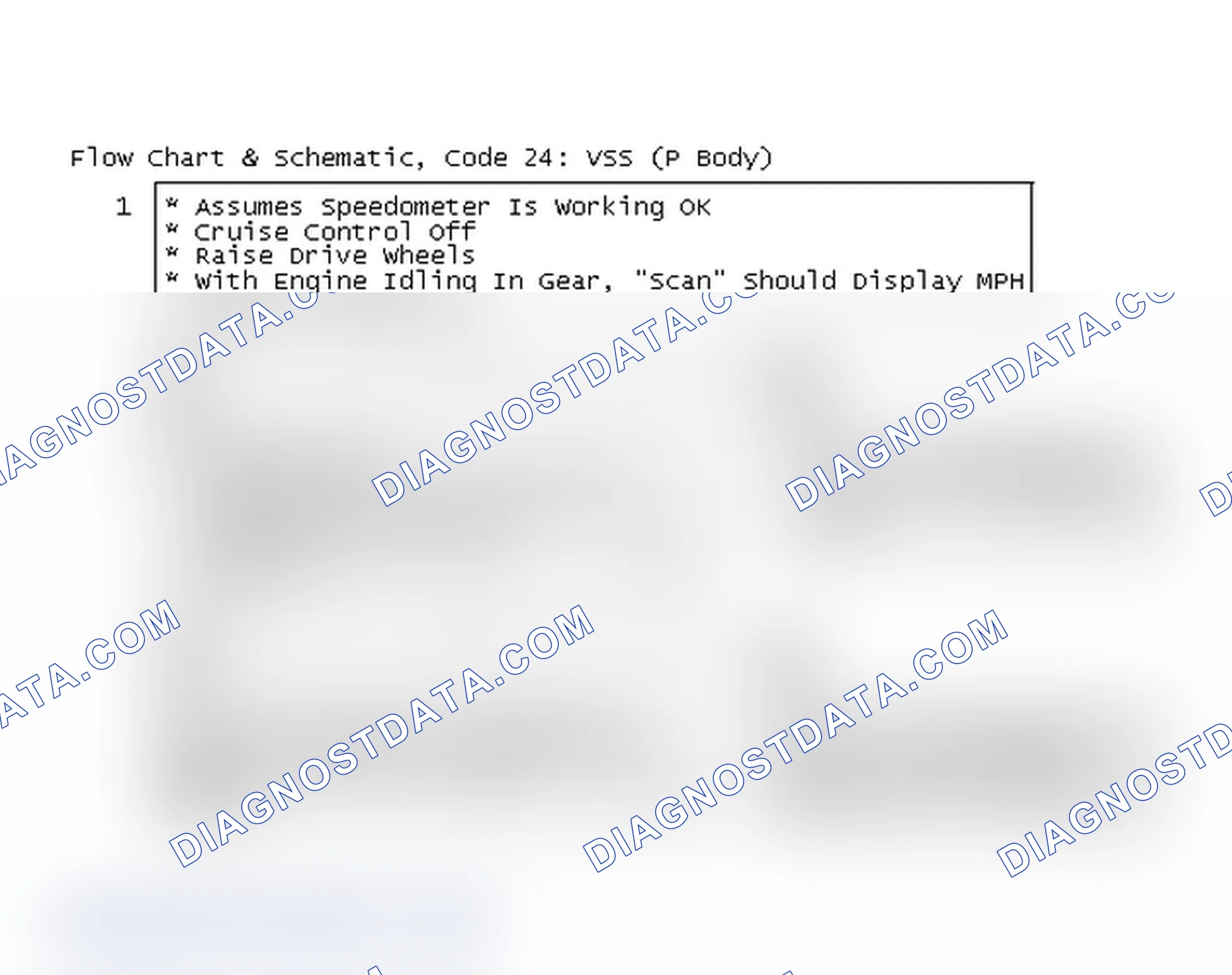 Scheme 443: Flow Chart & Schematic, Code 24: VSS (P Body)