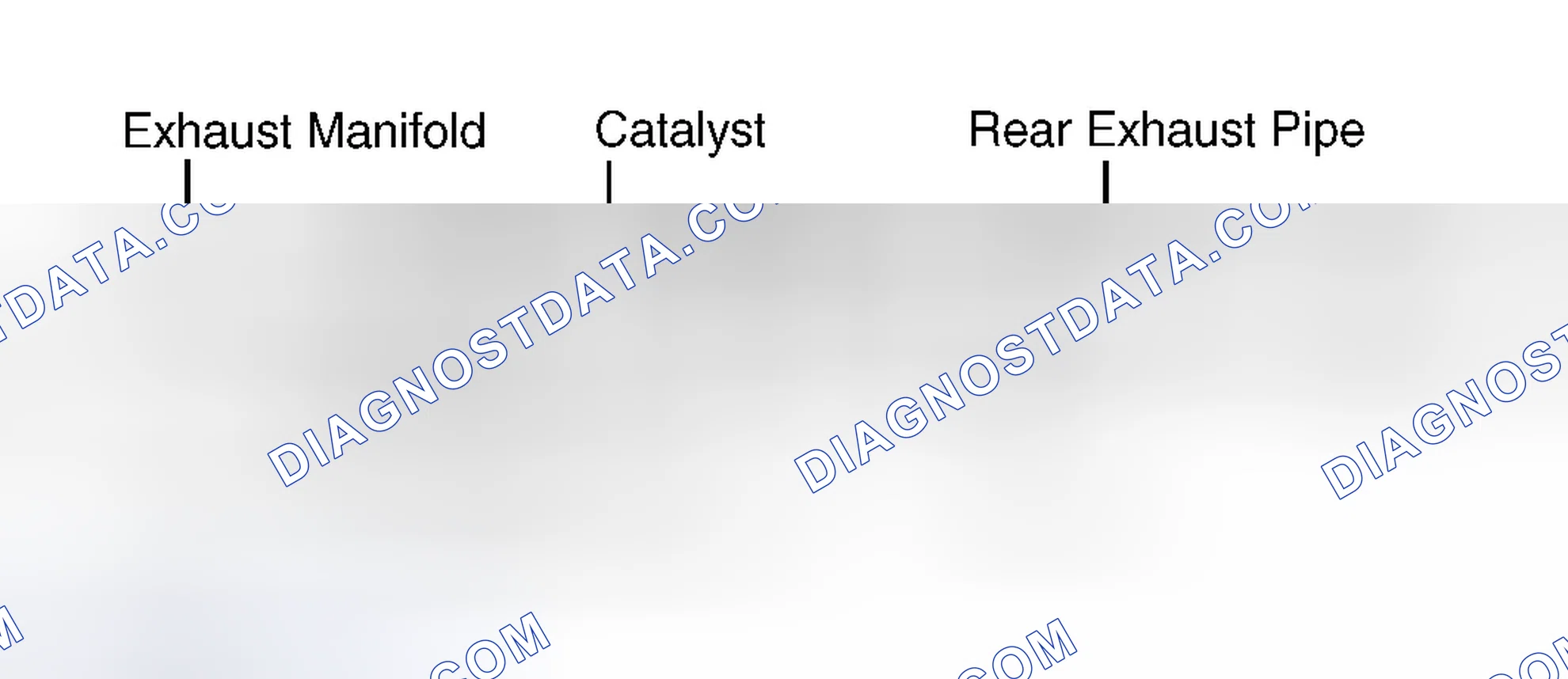 Scheme 10: Heated Oxygen Sensor (HO2S)