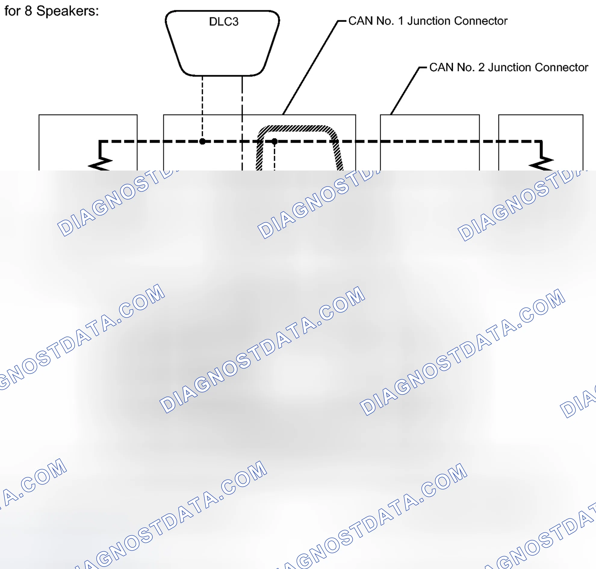 Scheme 135