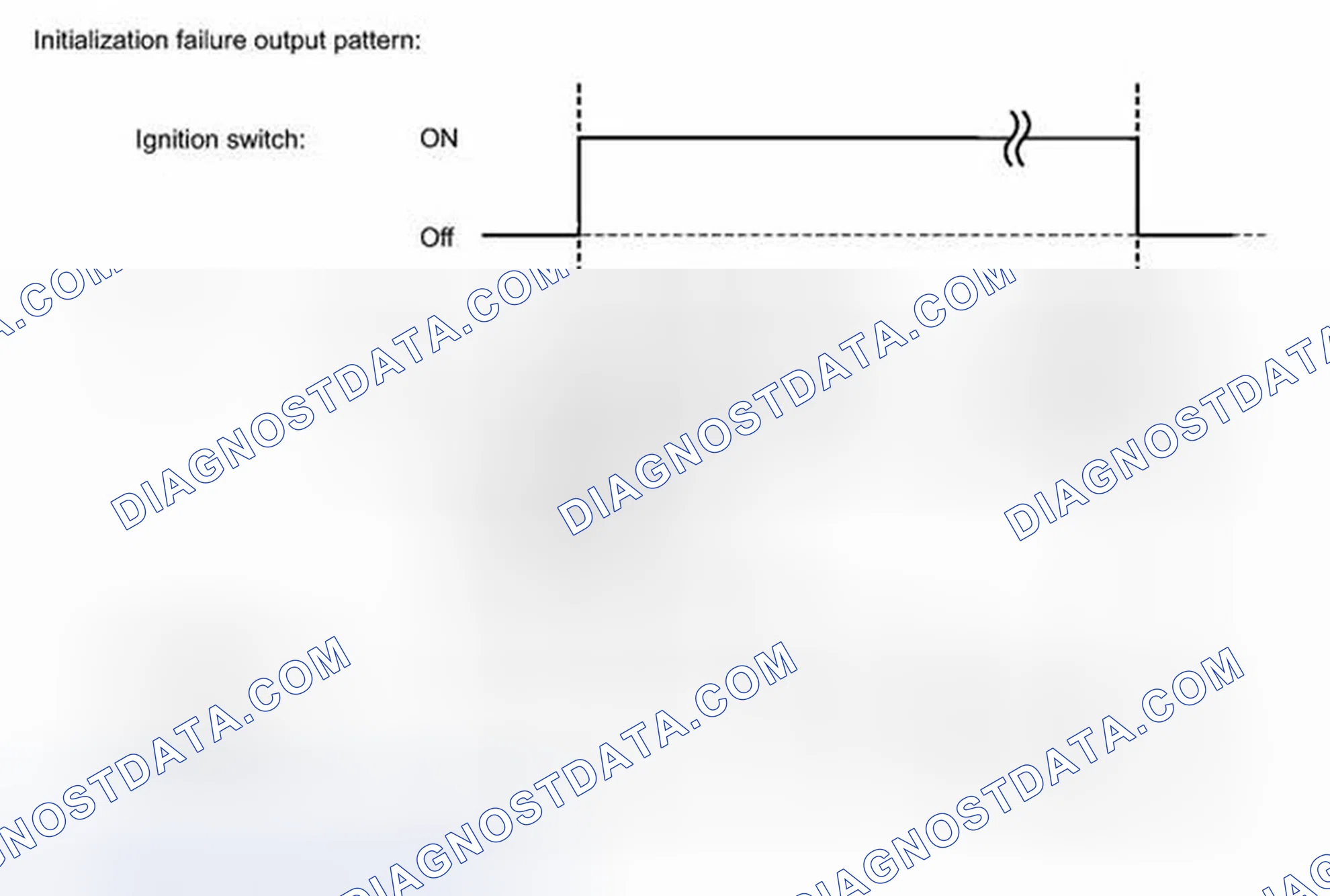Scheme 17
