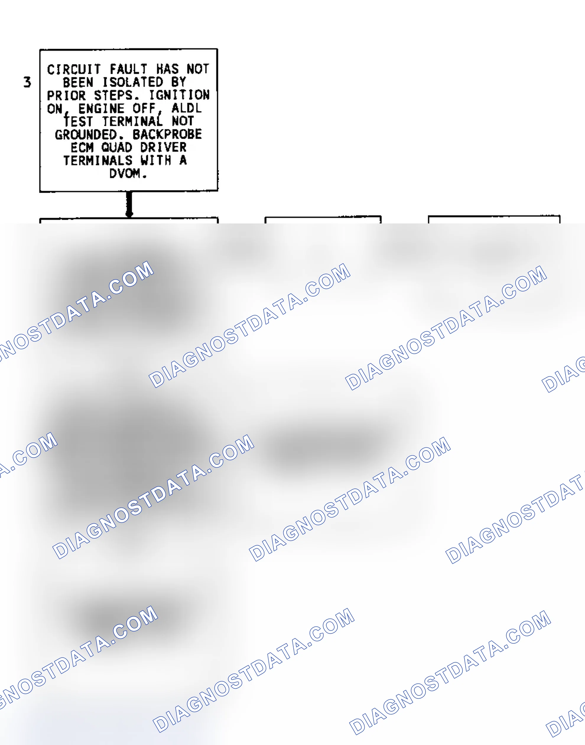 Scheme 152: Diagnostic Aids