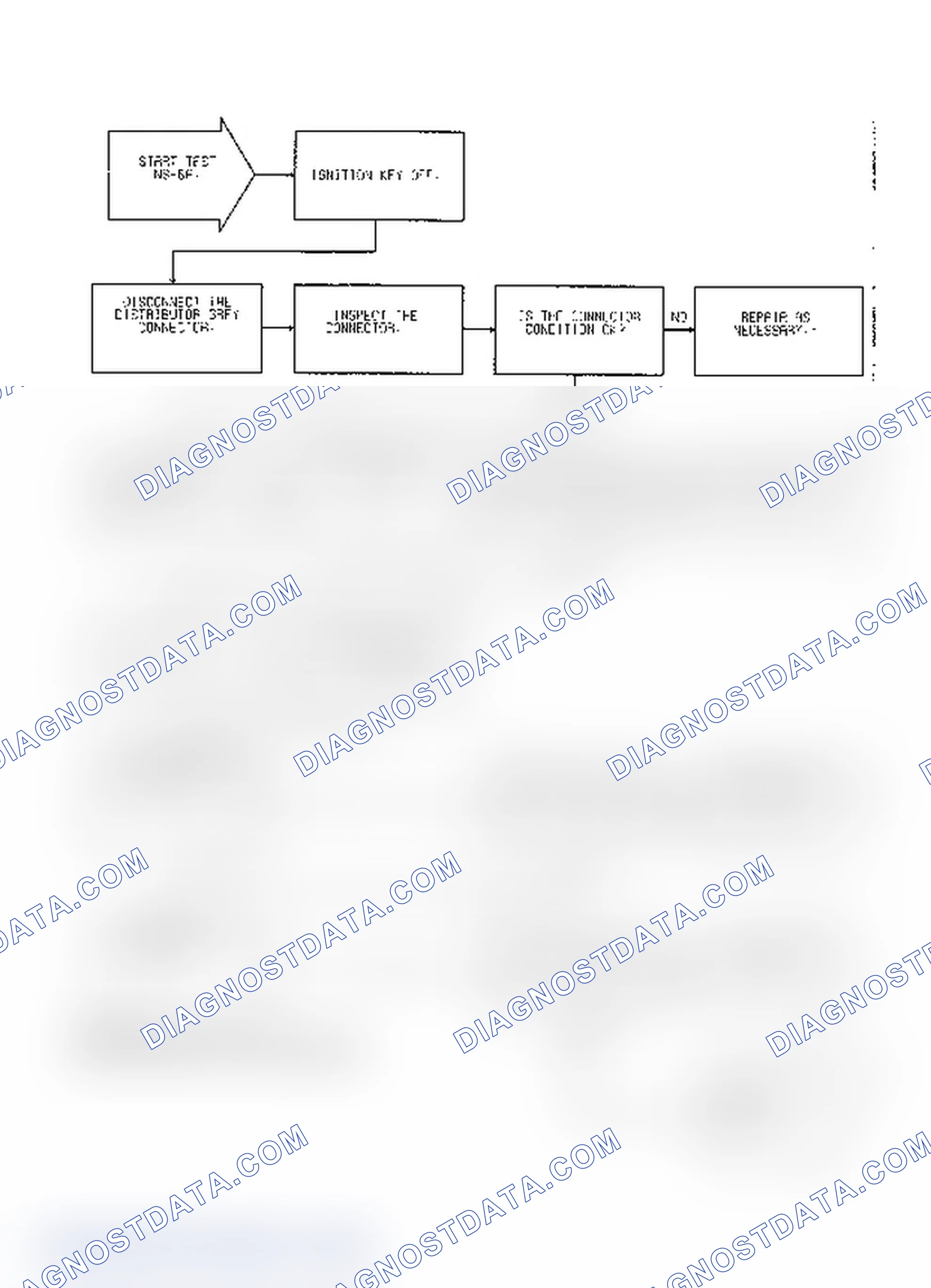 Scheme 382: Test NS-6A Code 54, Diagnostic Flow Chart (1 of 2)