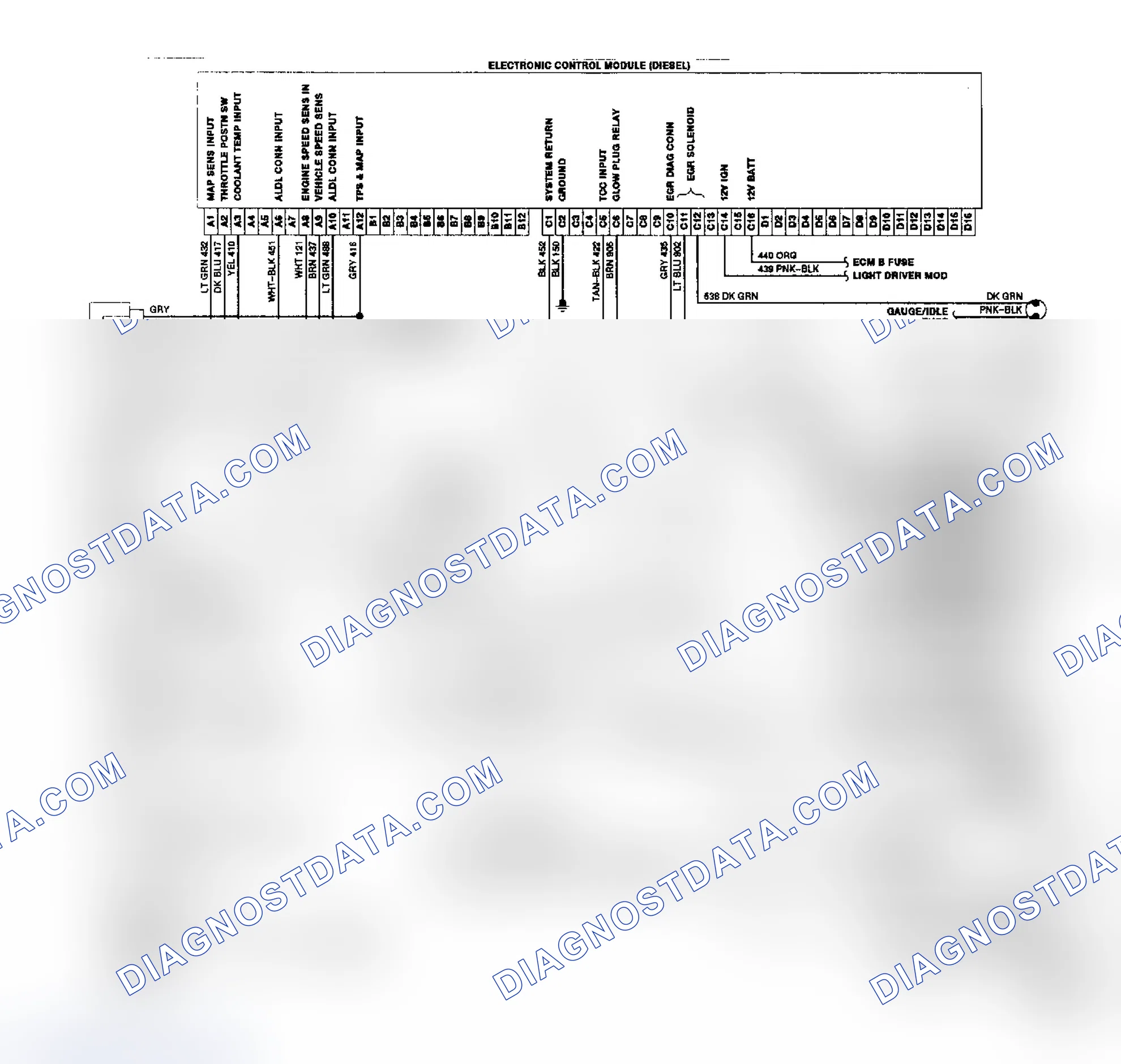 Scheme 245: 6.2L Diesel Electronic Control System Wiring Diagram ("R/V" Series)