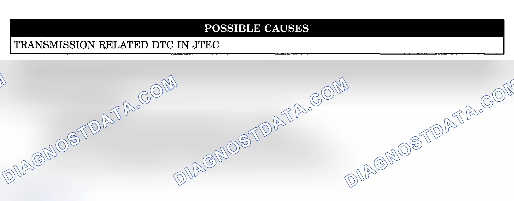 Scheme 954: DTC P0700: TRANSMISSION MESSAGE