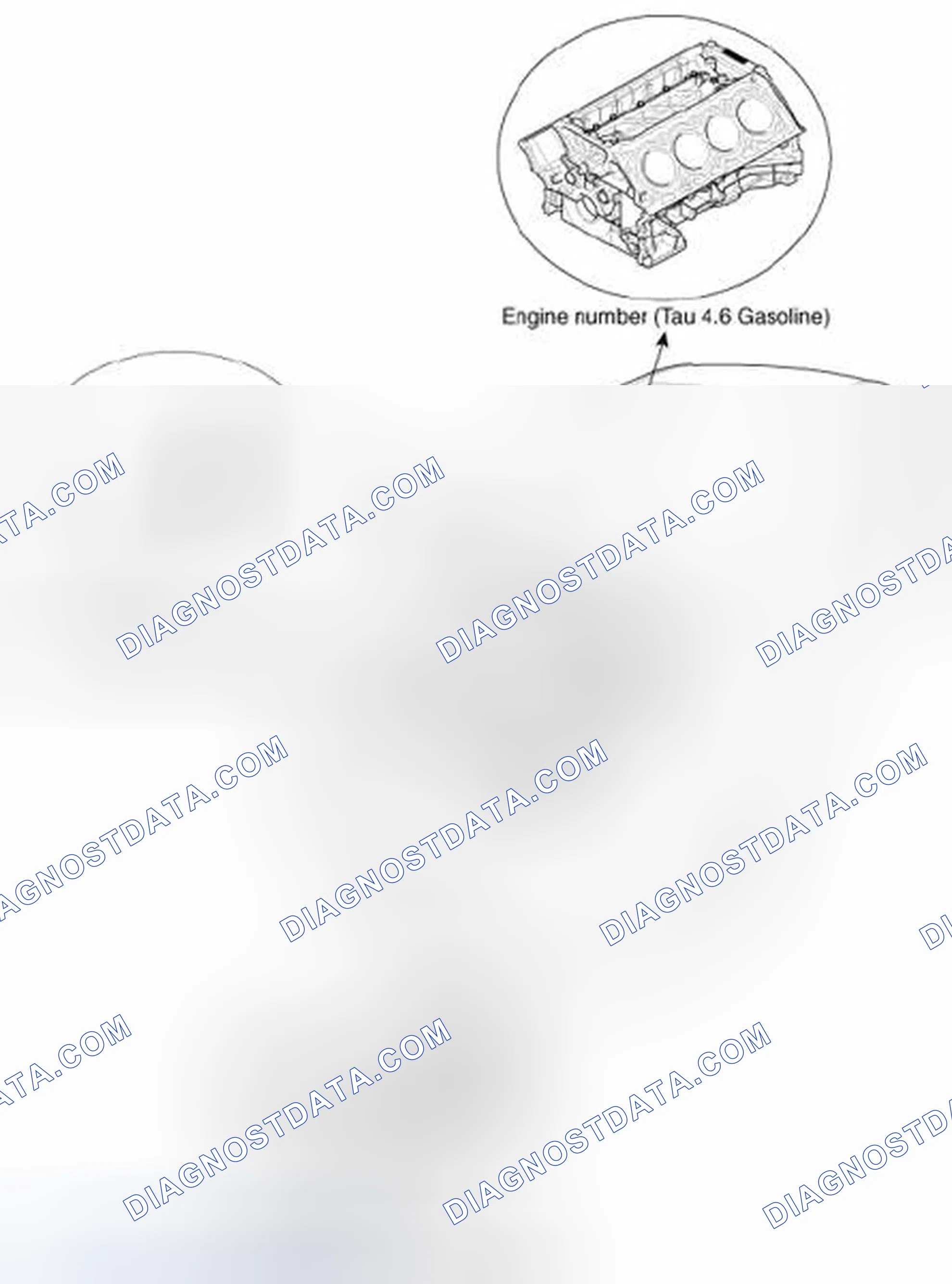 Scheme 3: Locating Engine And Vehicle Identification Numbers