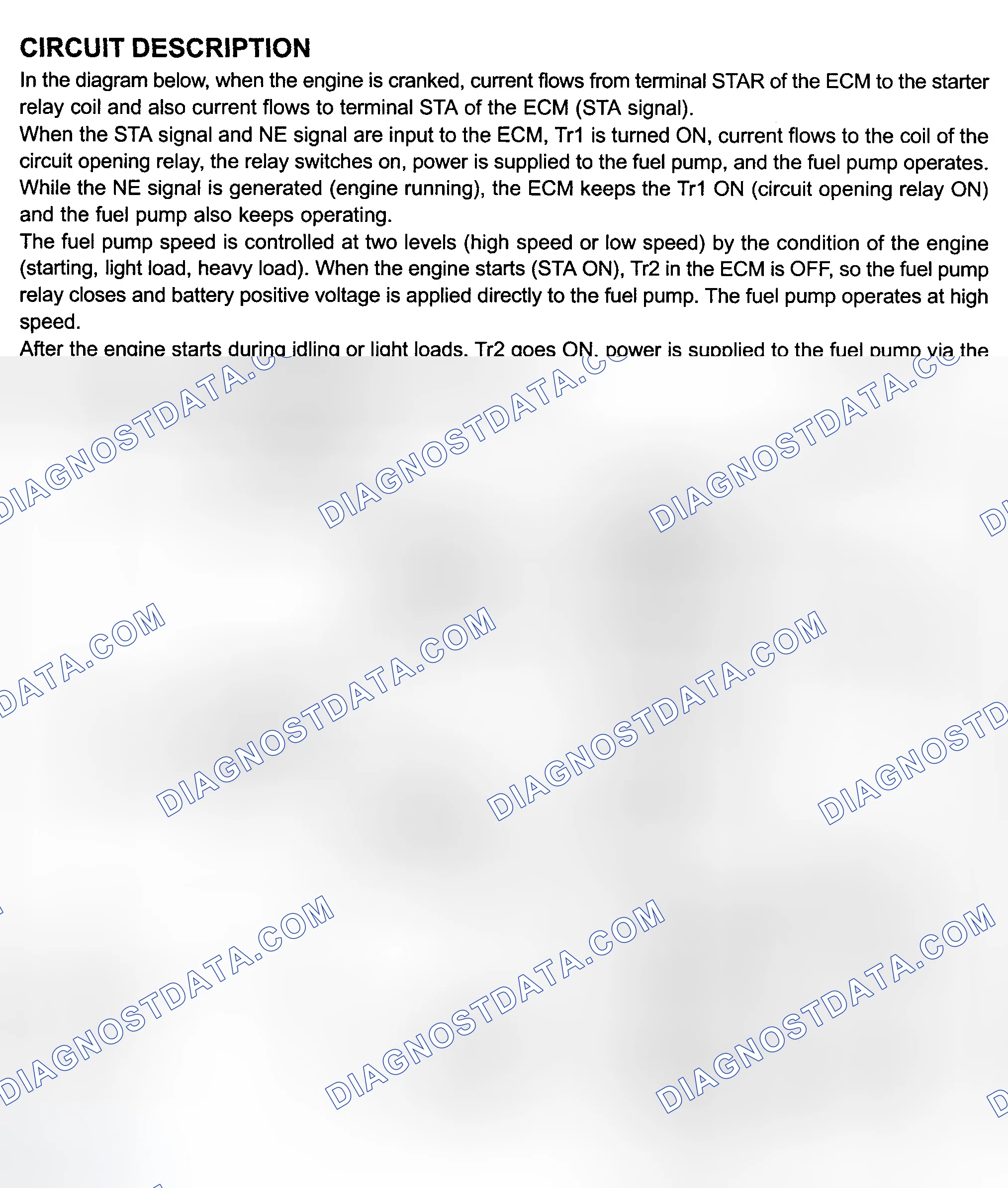 Scheme 361: 4Runner 4.7L